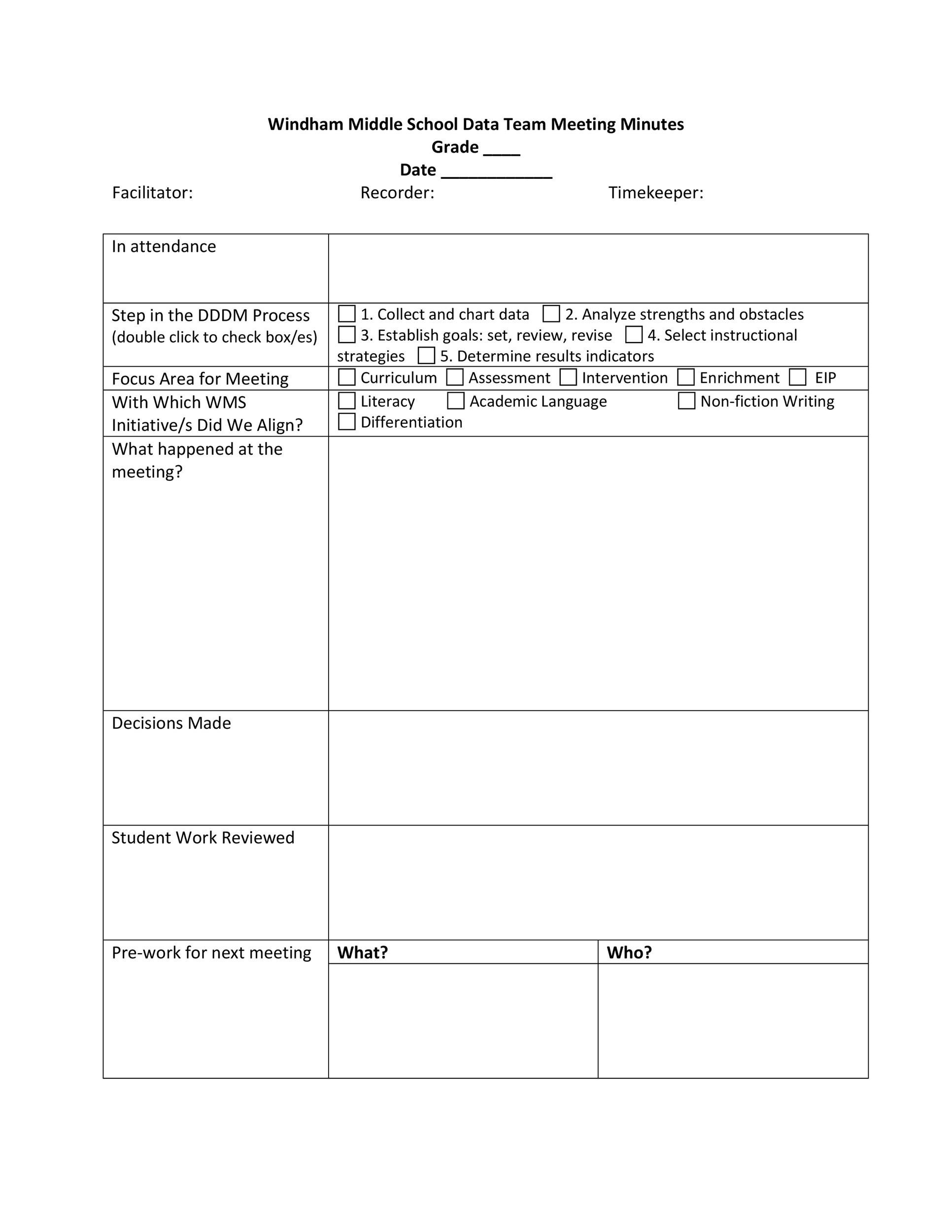 Robert S Rules Of Order Summary Chart