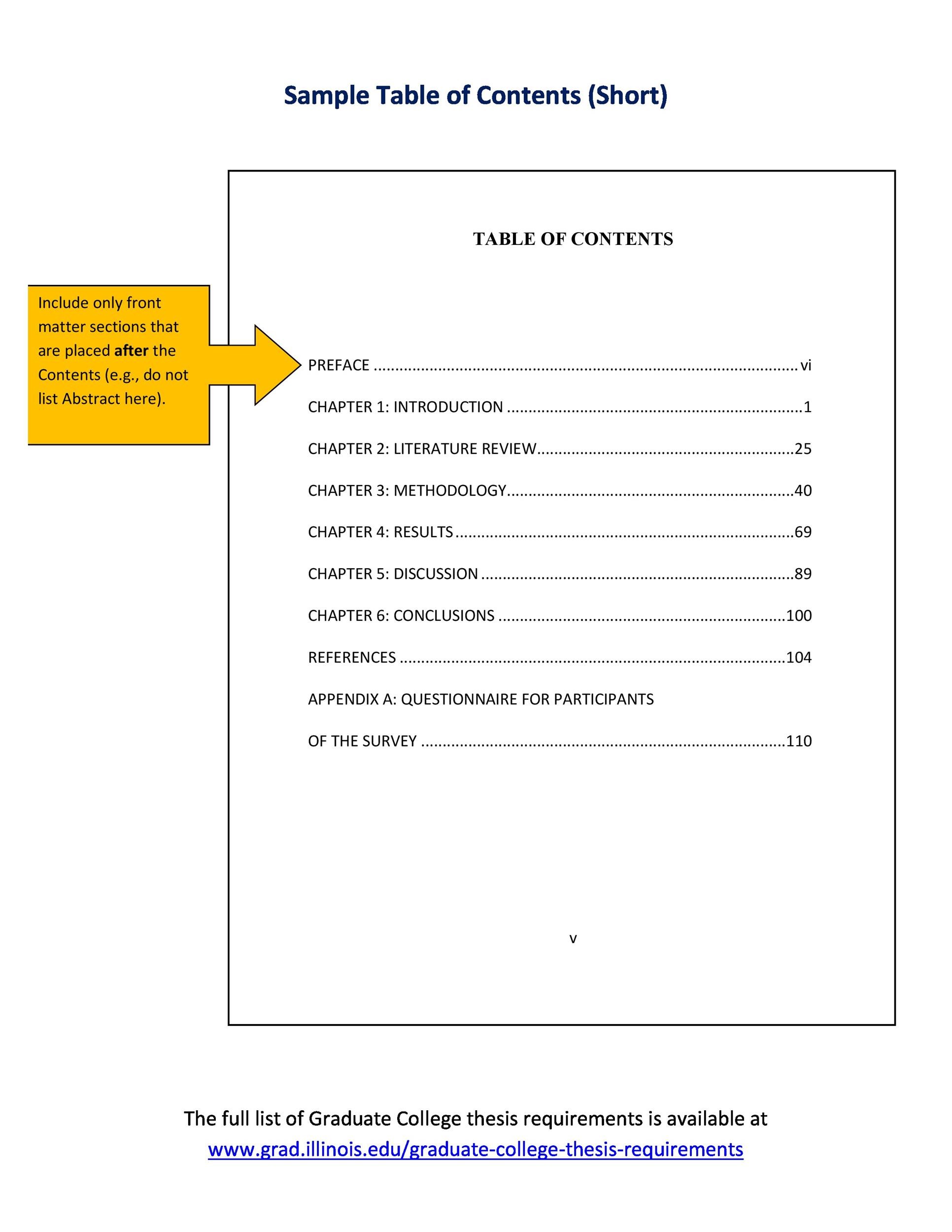 essay contents page example