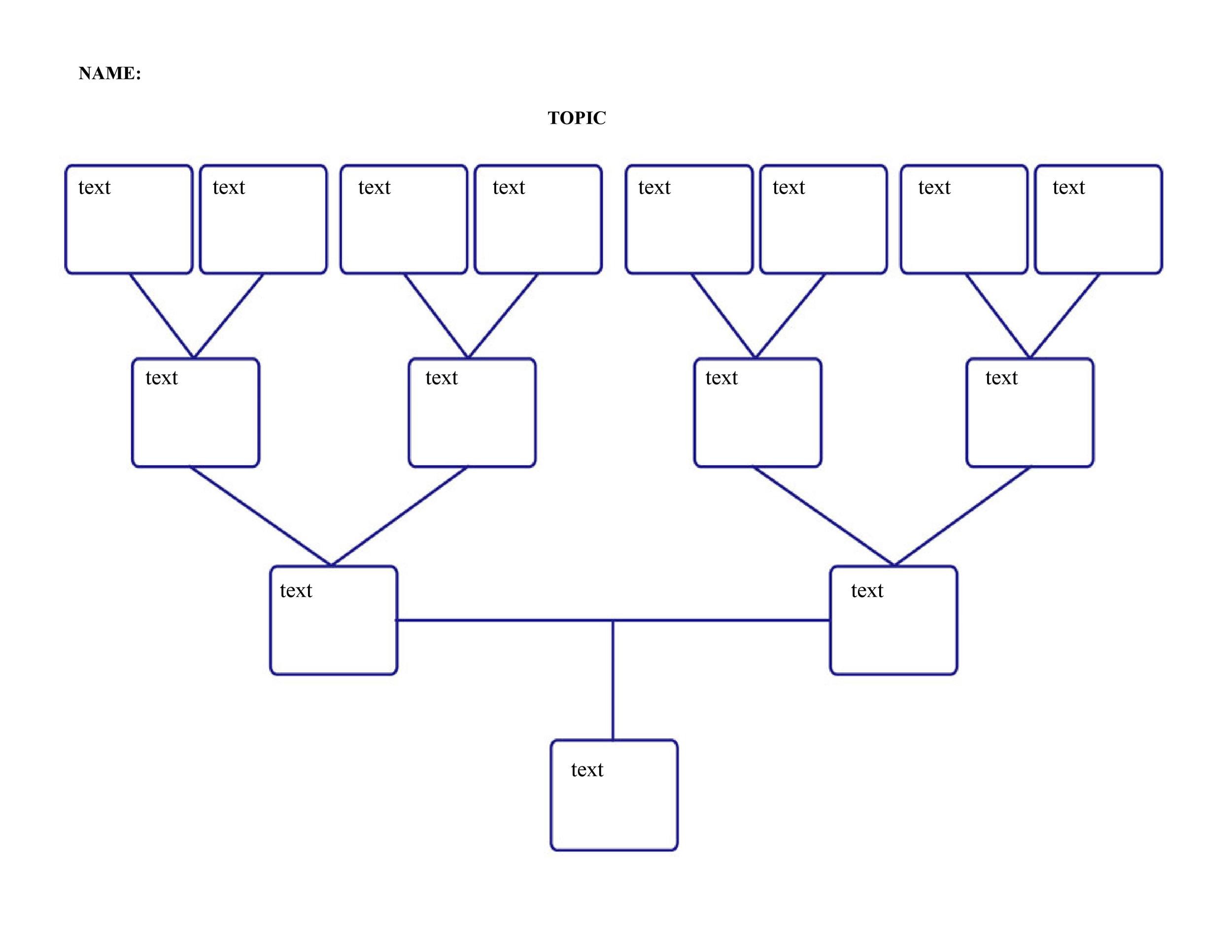 Genogram Template Free Printable Templates