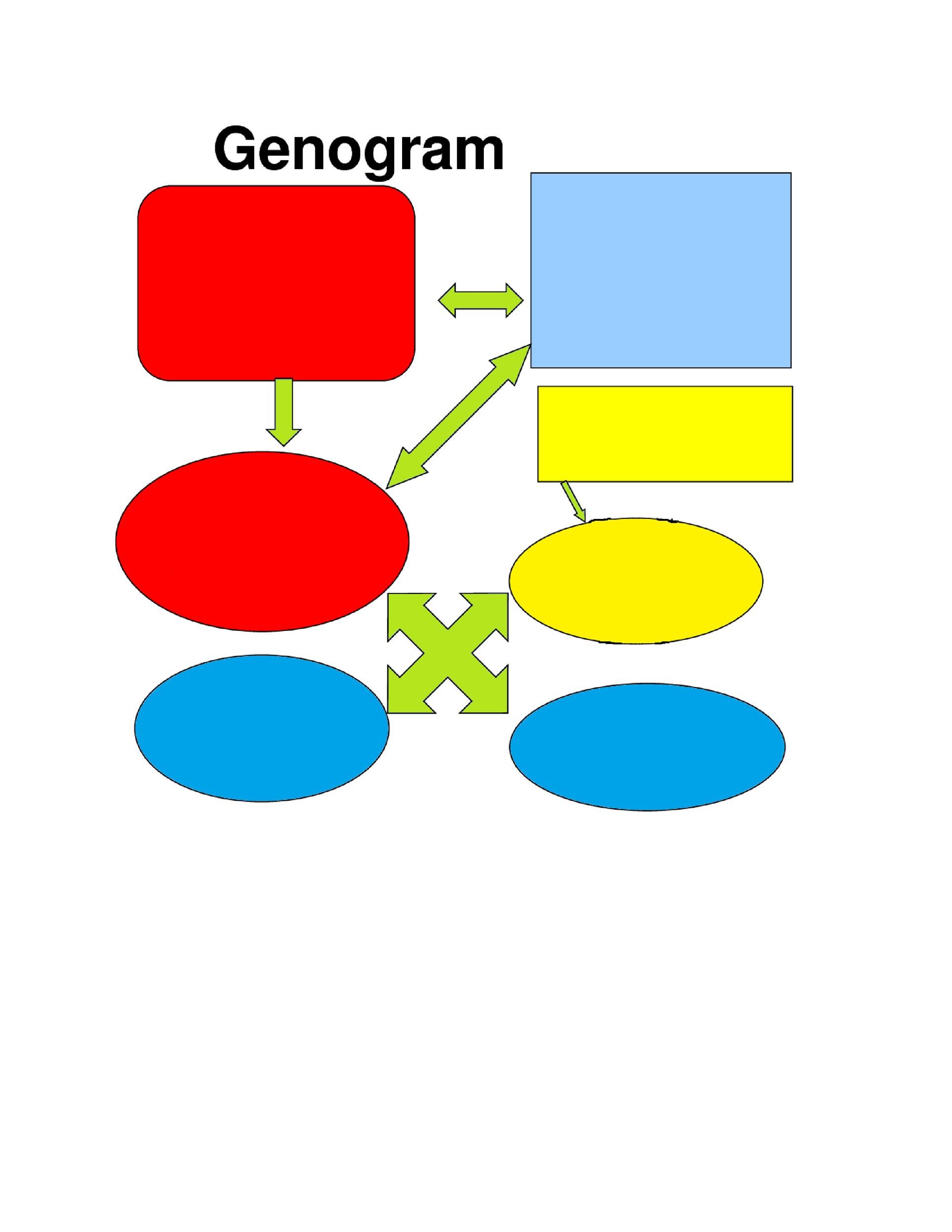 30 Free Genogram Templates & Symbols - Template Lab