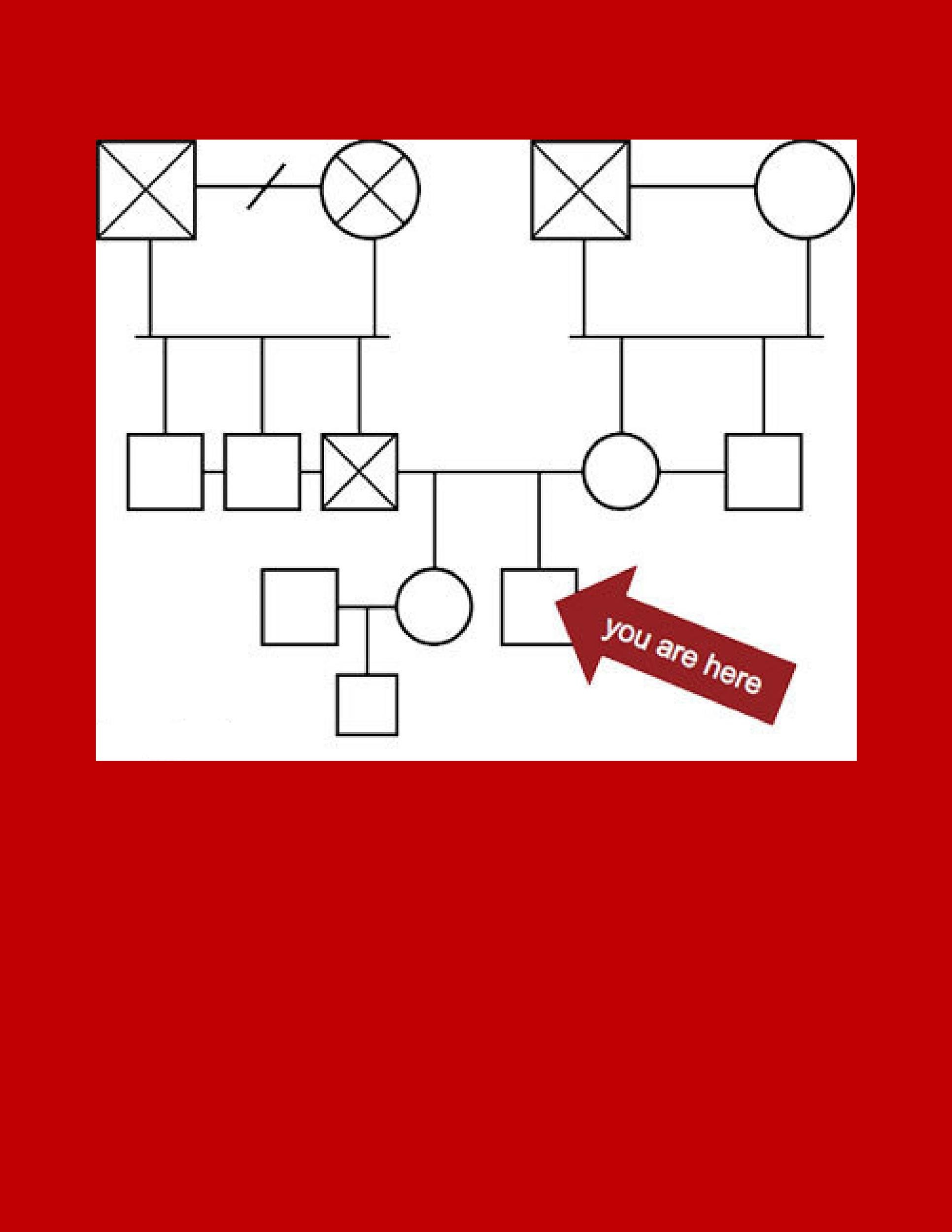 Genogram Template Canva