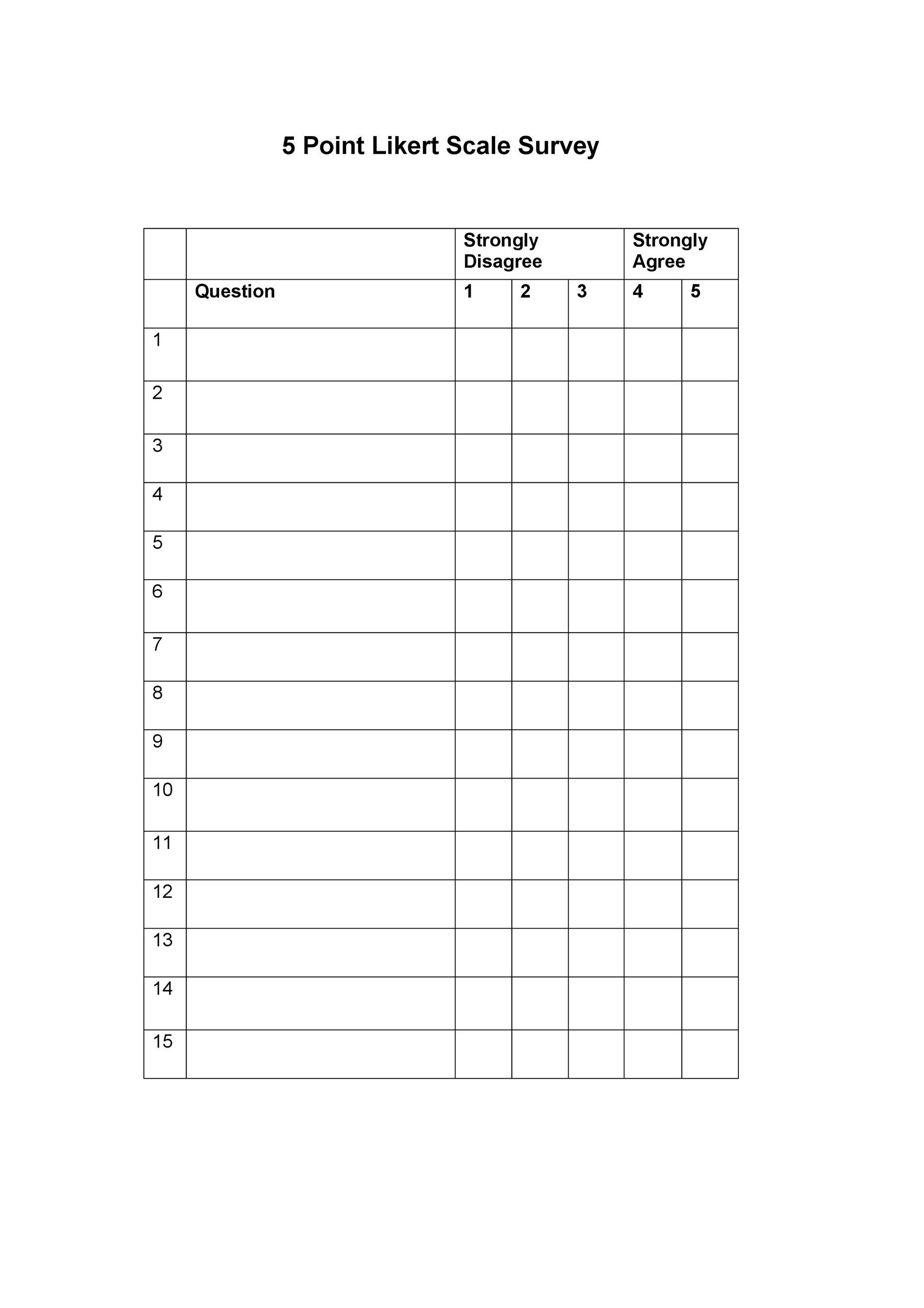 Likert Scale Template In Word