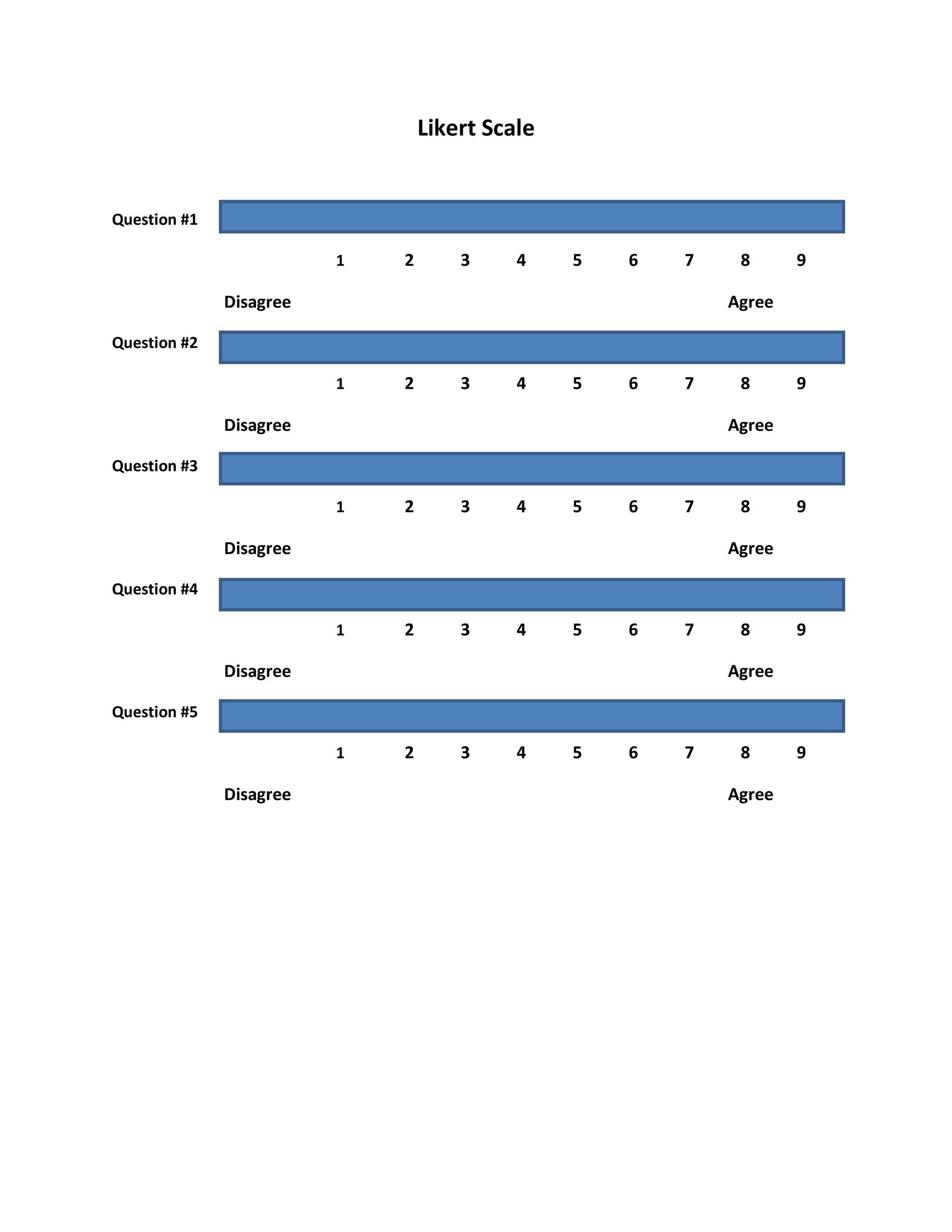 1 To 10 Rating Scale Template Get What You Need For Free