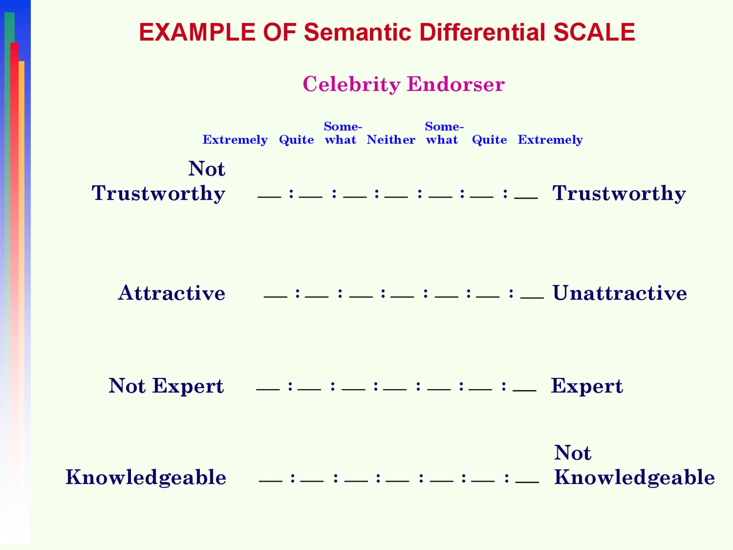 30 Free Likert Scale Templates & Examples ᐅ TemplateLab