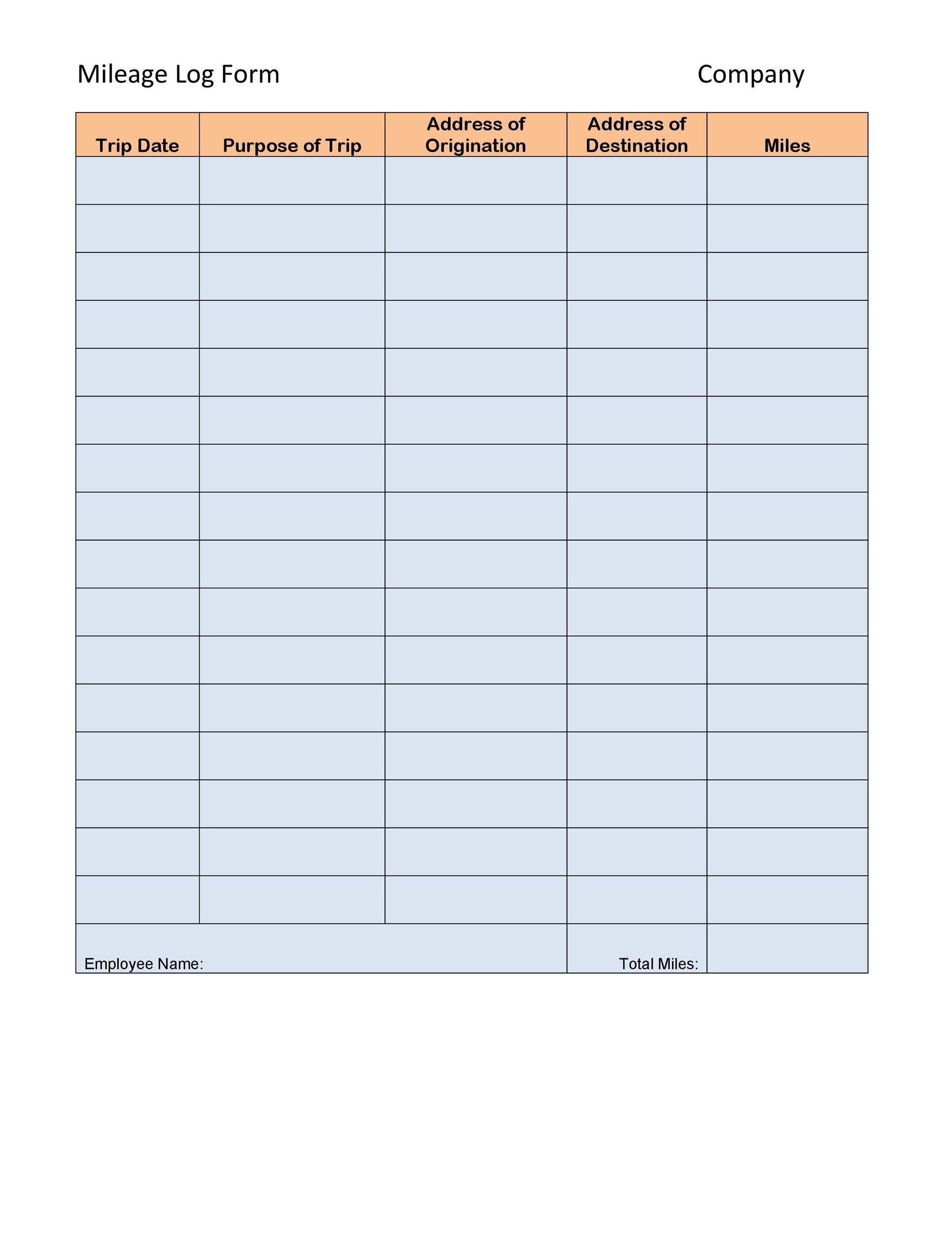 Mileage Chart For Taxes