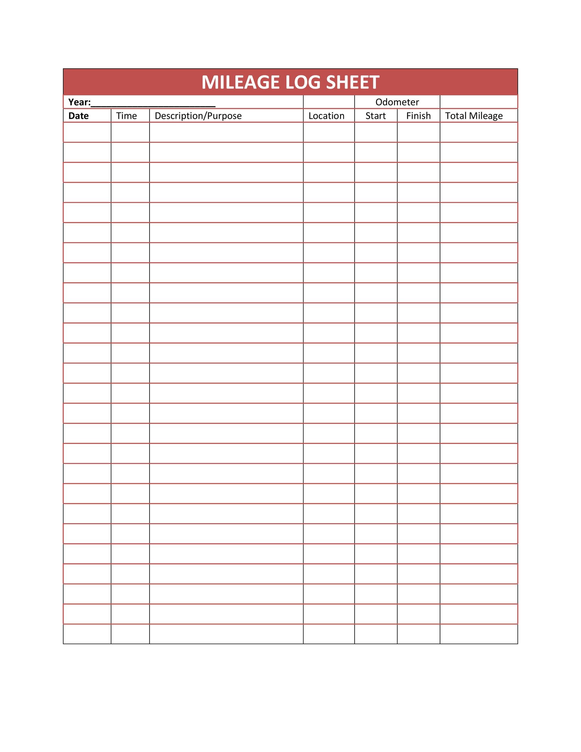 Mileage Chart Template