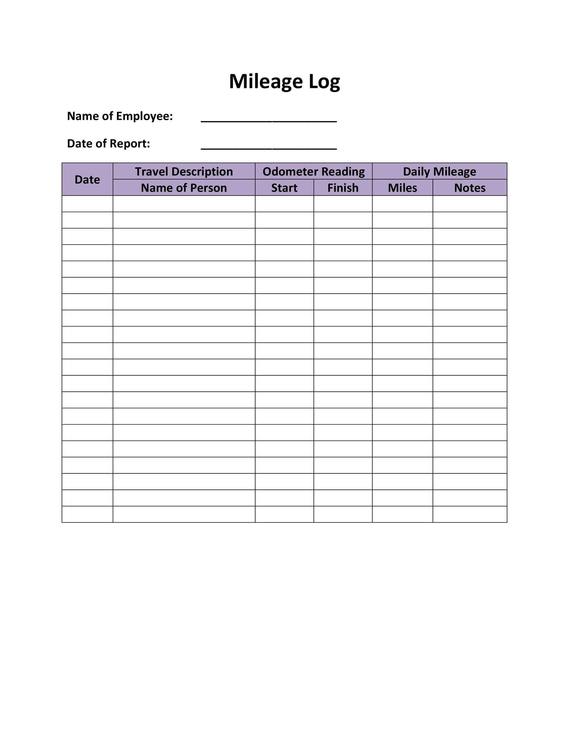 Mileage Chart Template