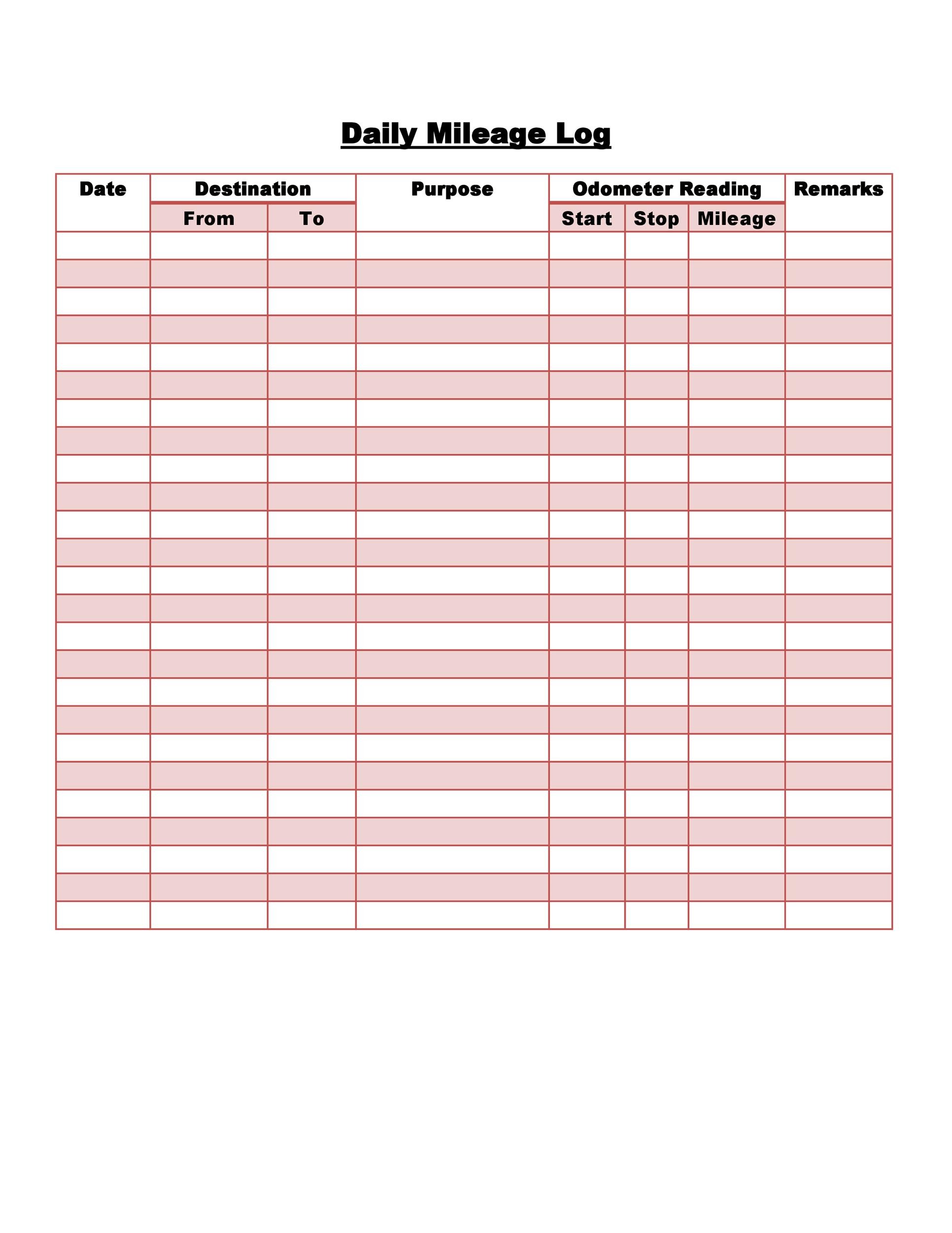 Printable Mileage Log Template