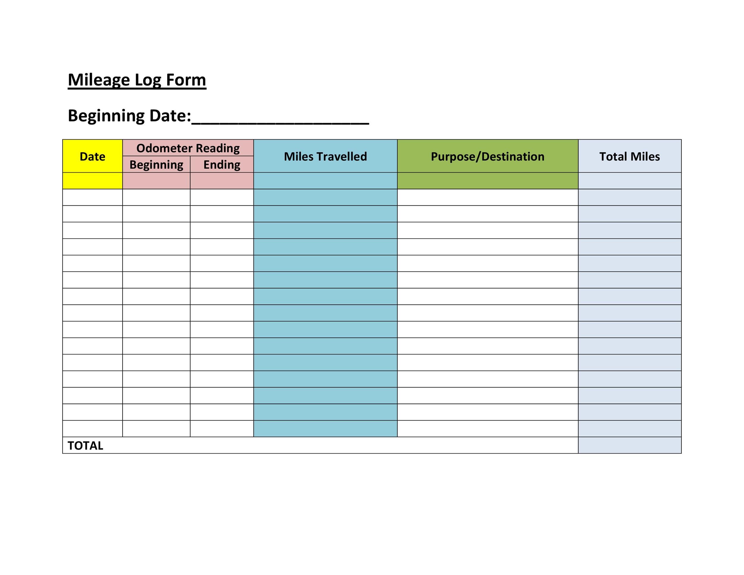 Downloadable Mileage Log Excel Templates