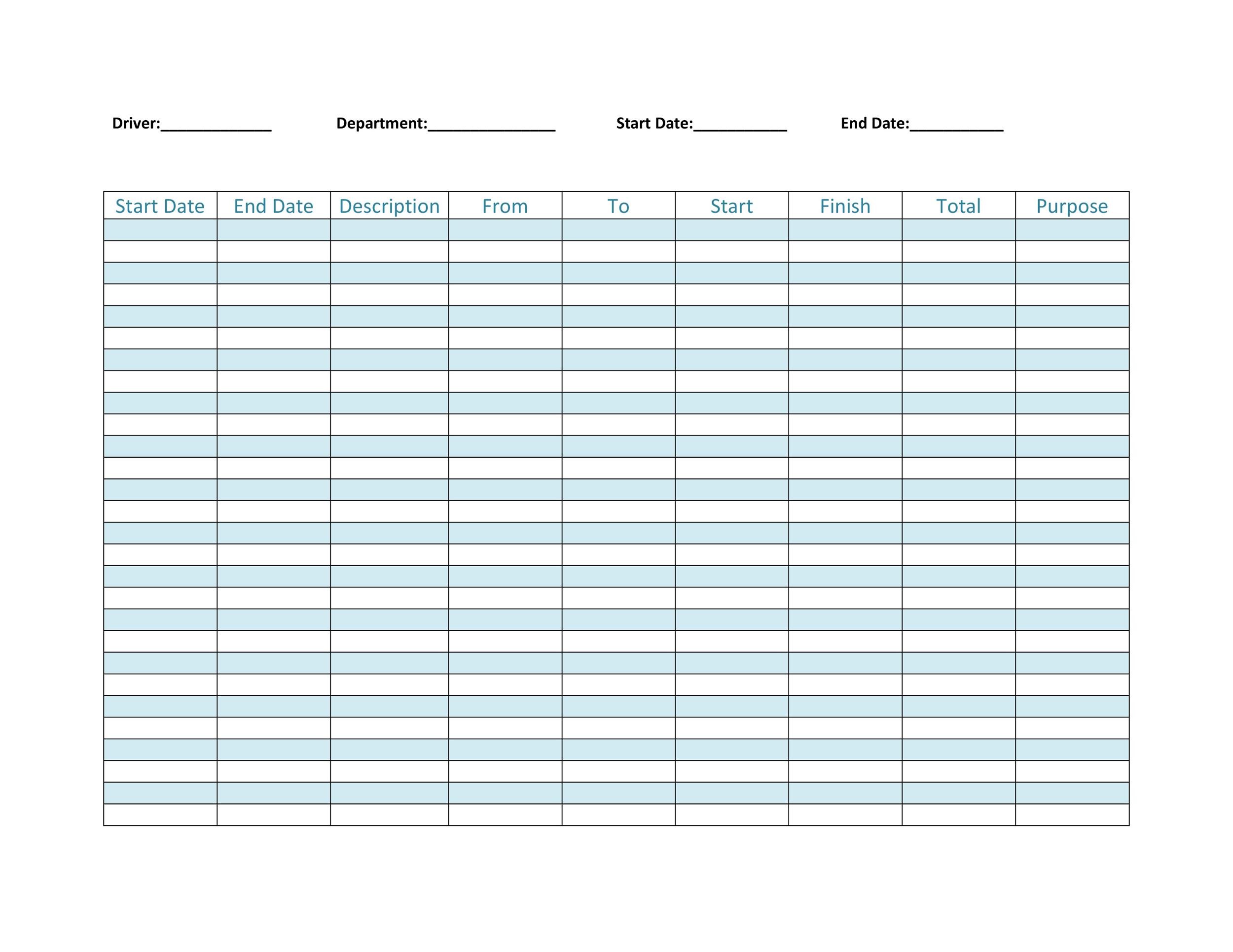 Mileage Chart Template