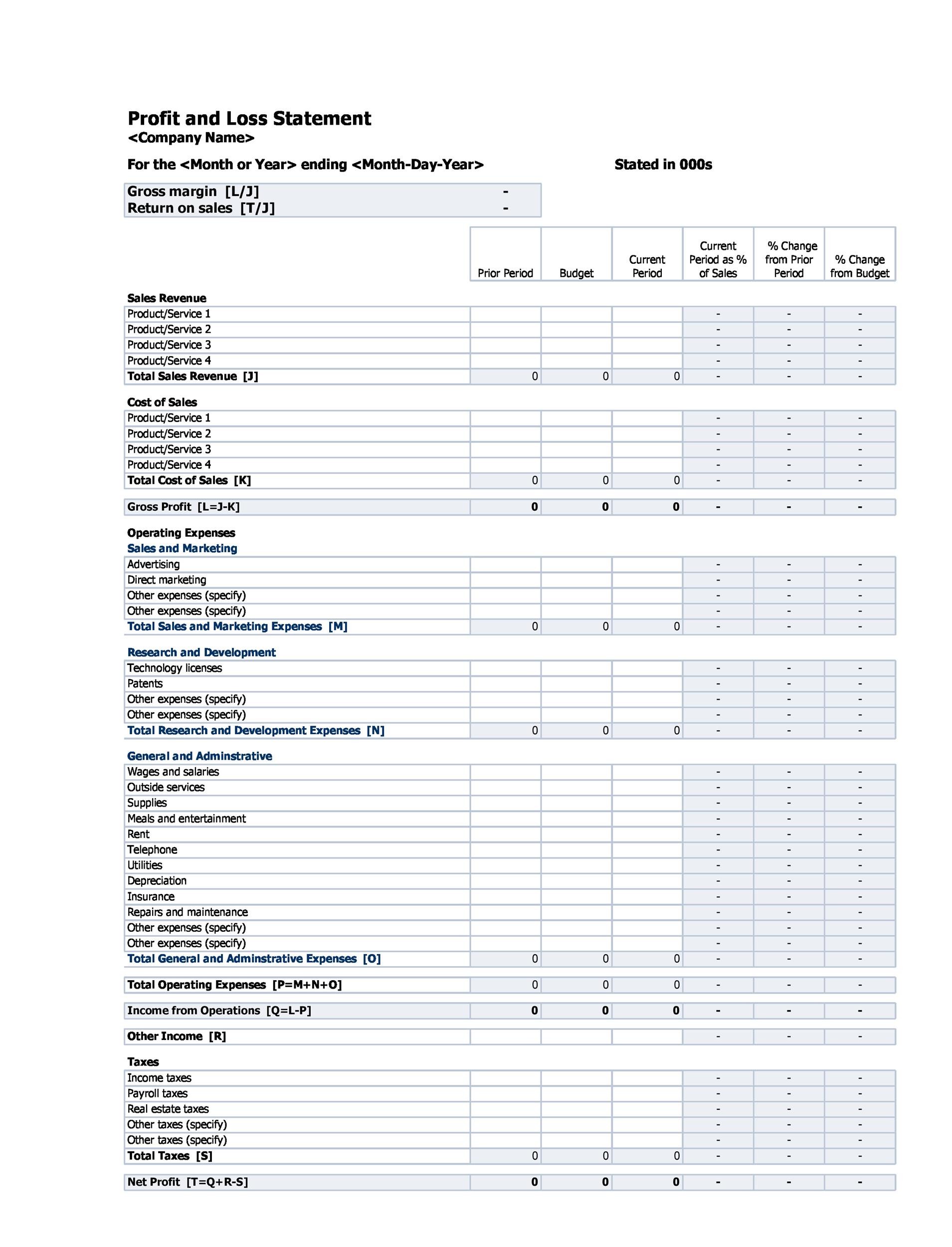 Profit And Loss Statement Templates Forms