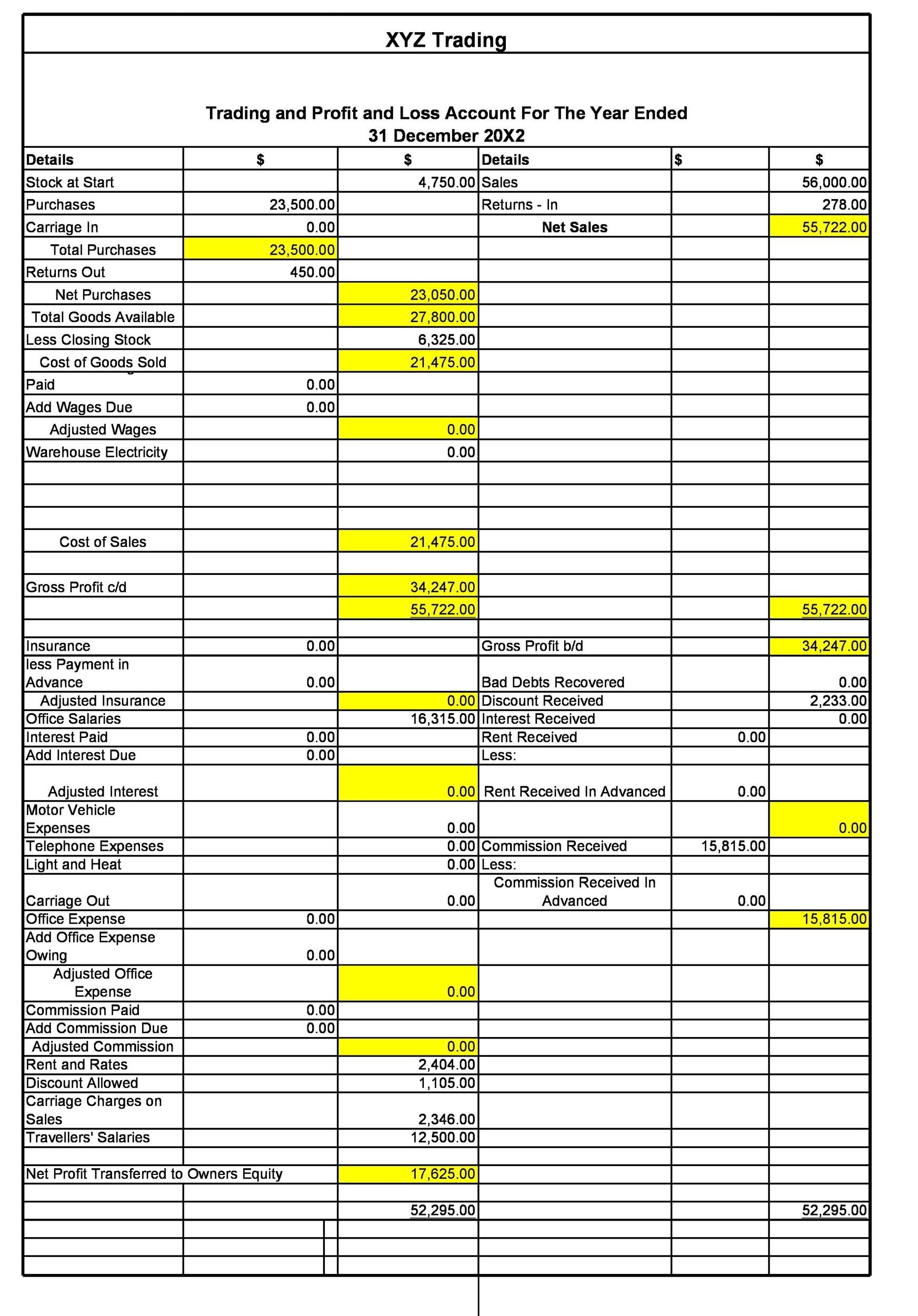 Excel Templates Profit And Loss Statement