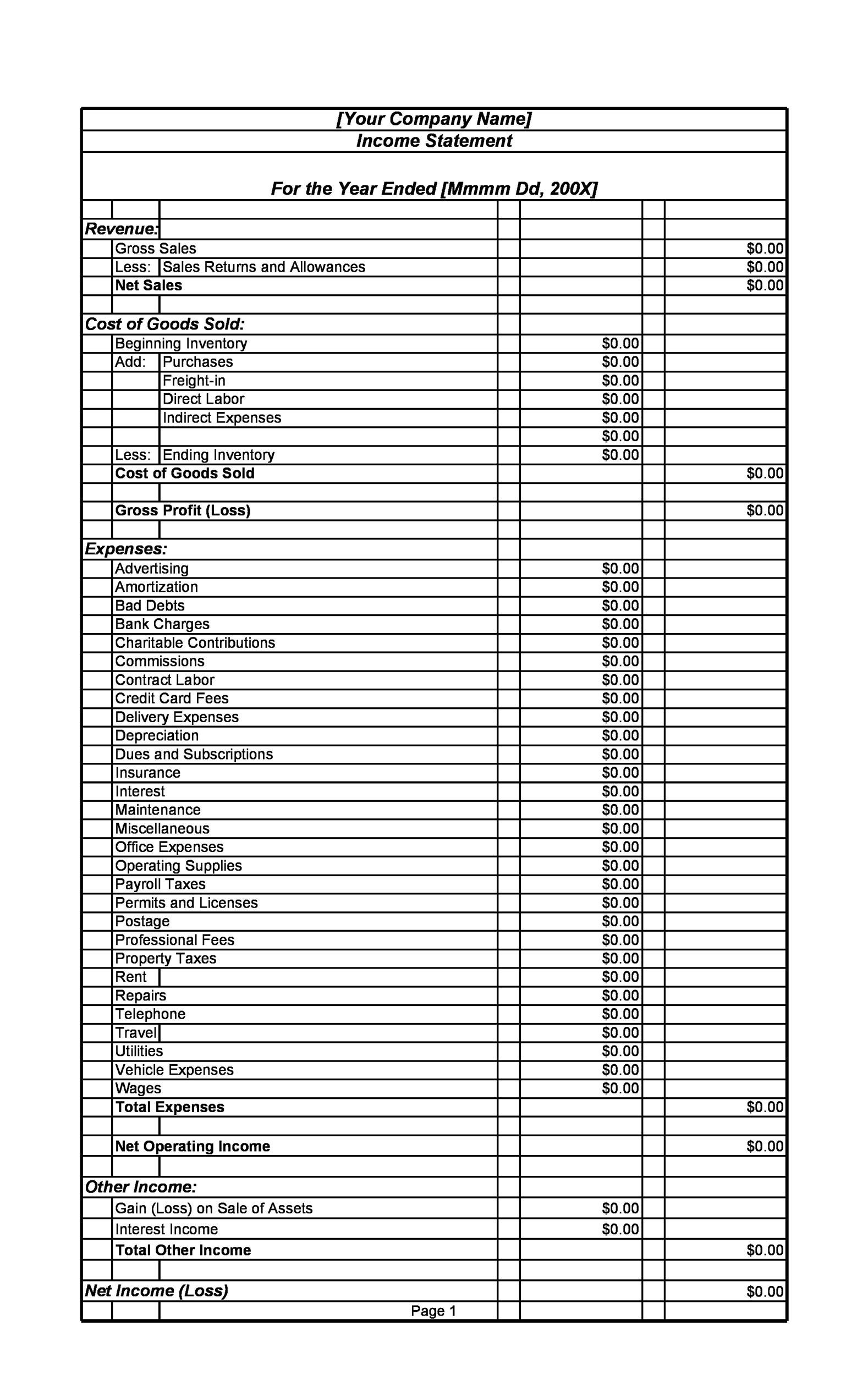 35 Profit And Loss Statement Templates And Forms 