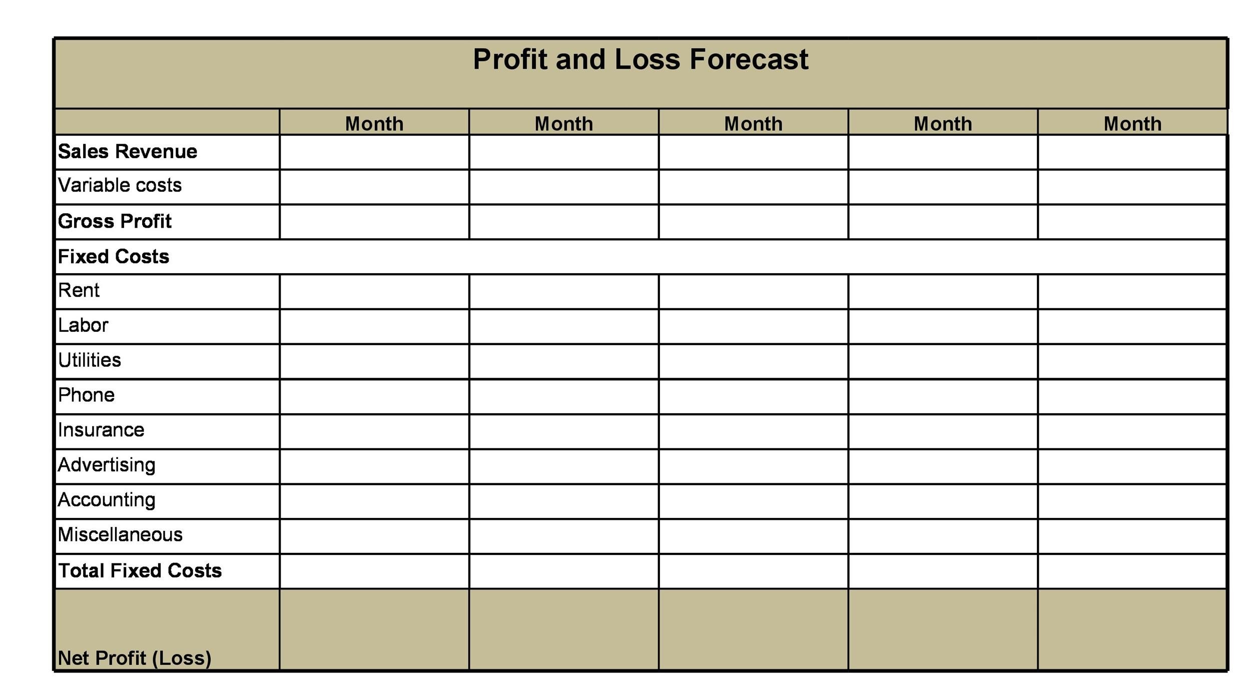 Restaurant Monthly Profit And Loss Statement Template For Excel