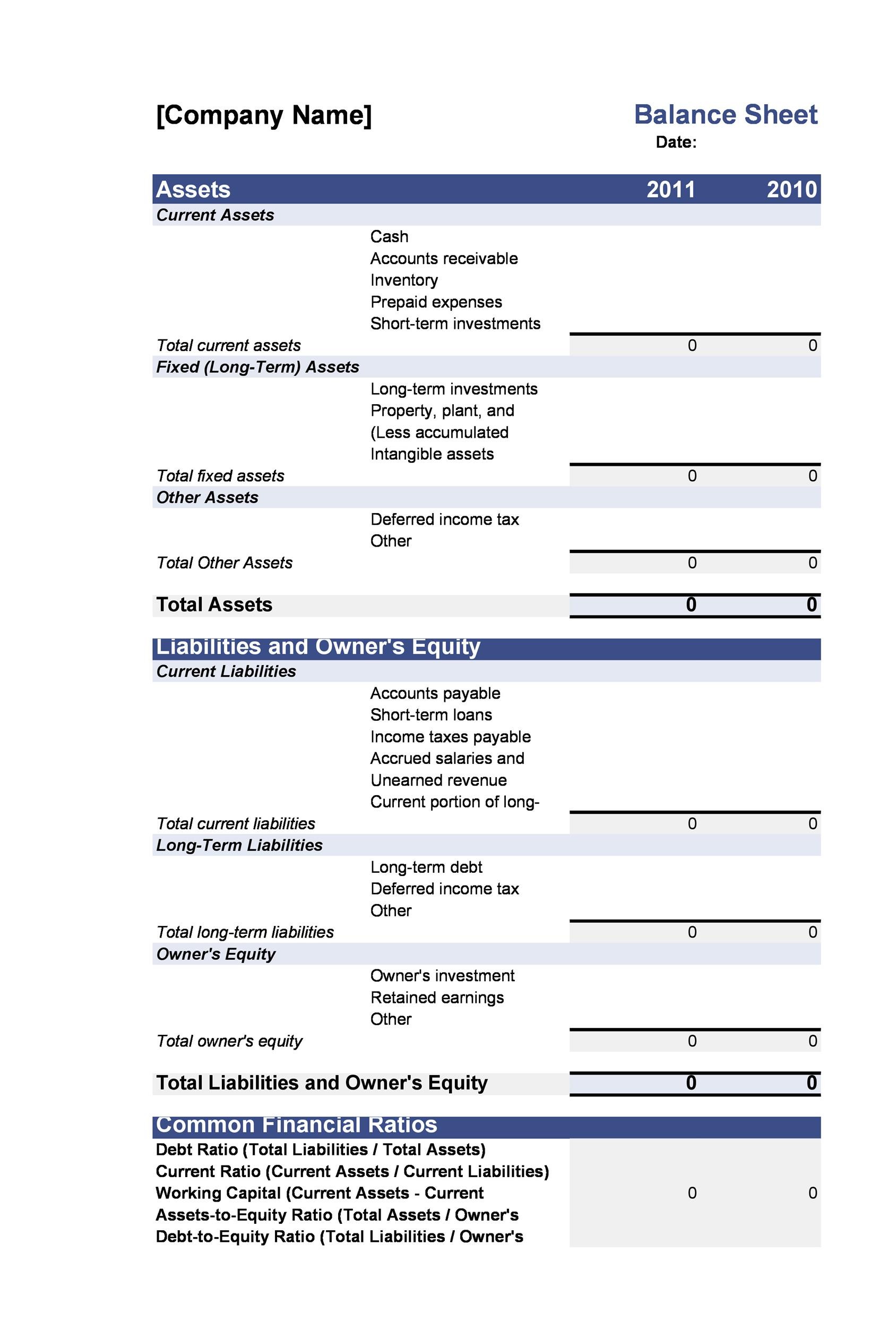 Personal Balance Sheet Example