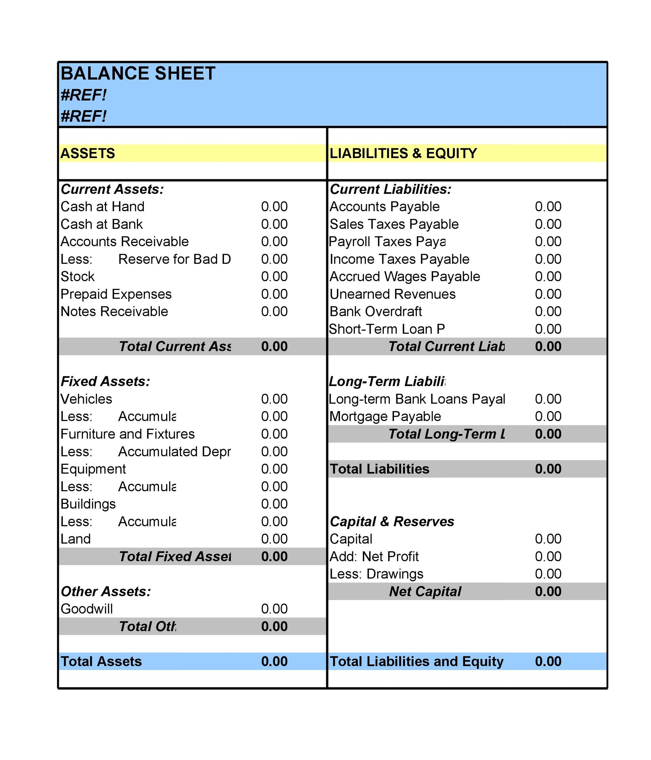 38 Free Balance Sheet Templates & Examples ᐅ TemplateLab