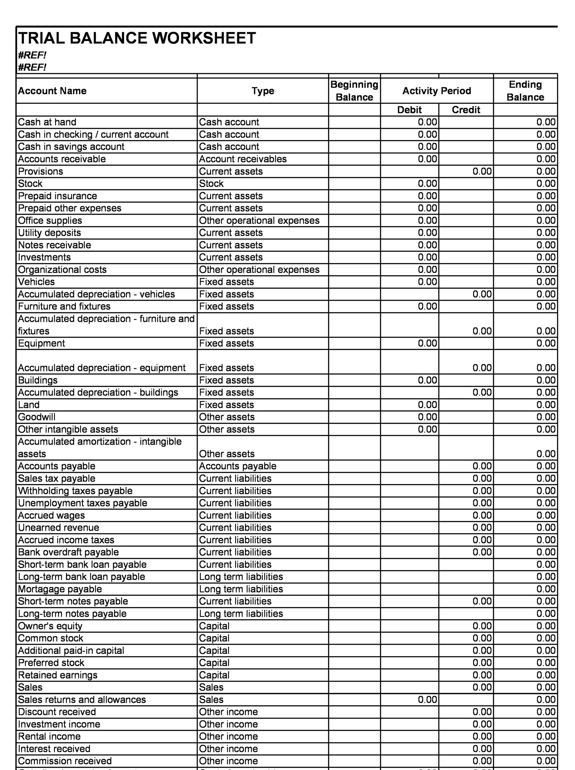 38 Free Balance Sheet Templates Examples Template Lab