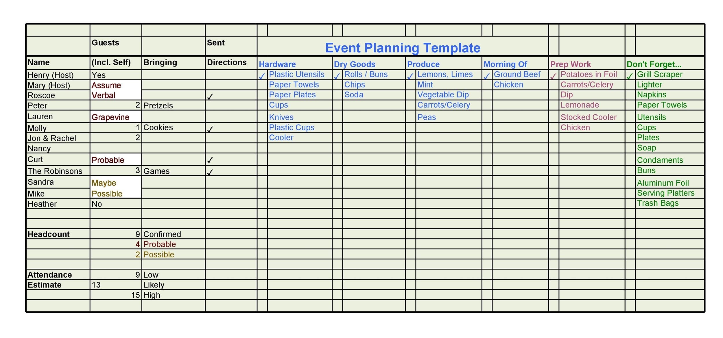 Weekly Task Example