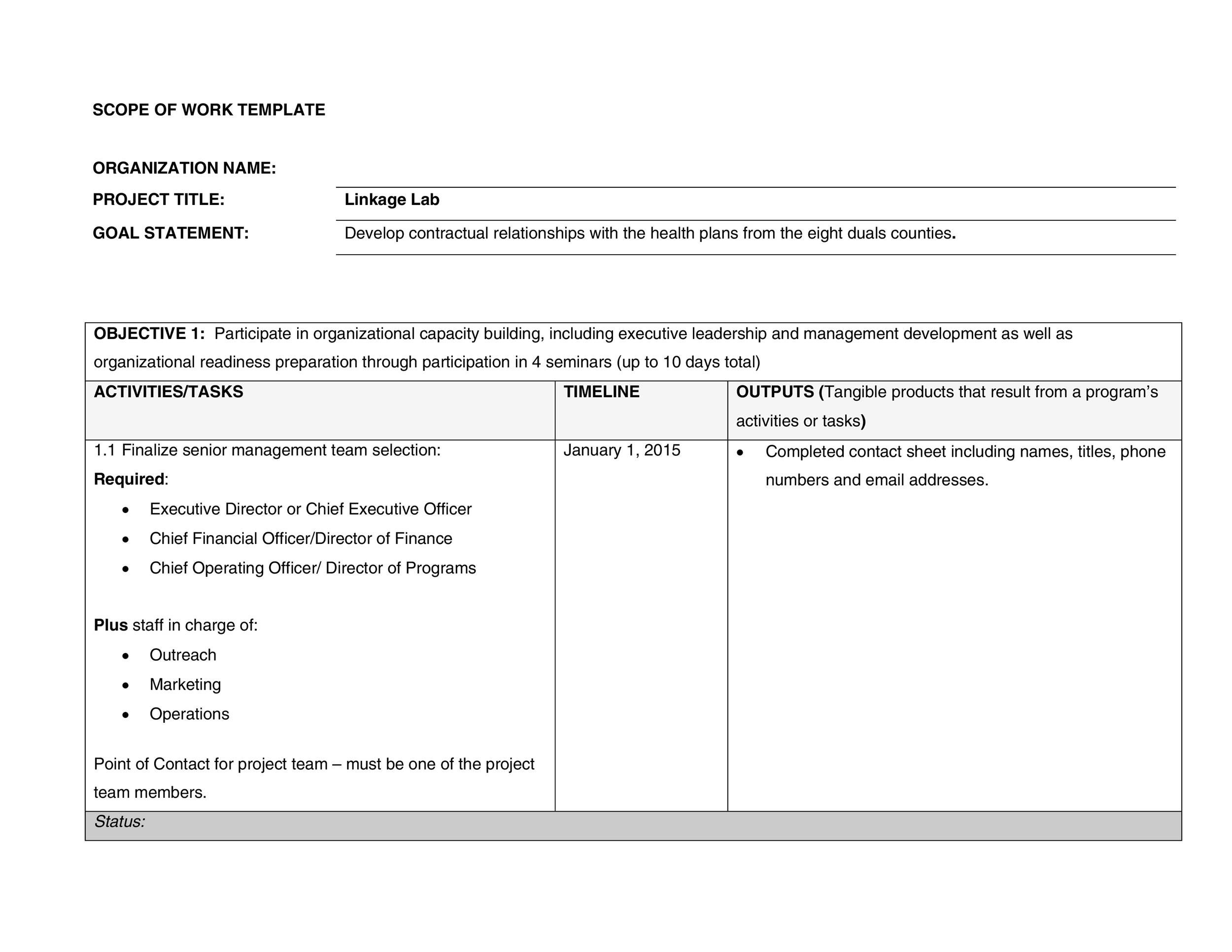 Scope Of Work Timeline Template