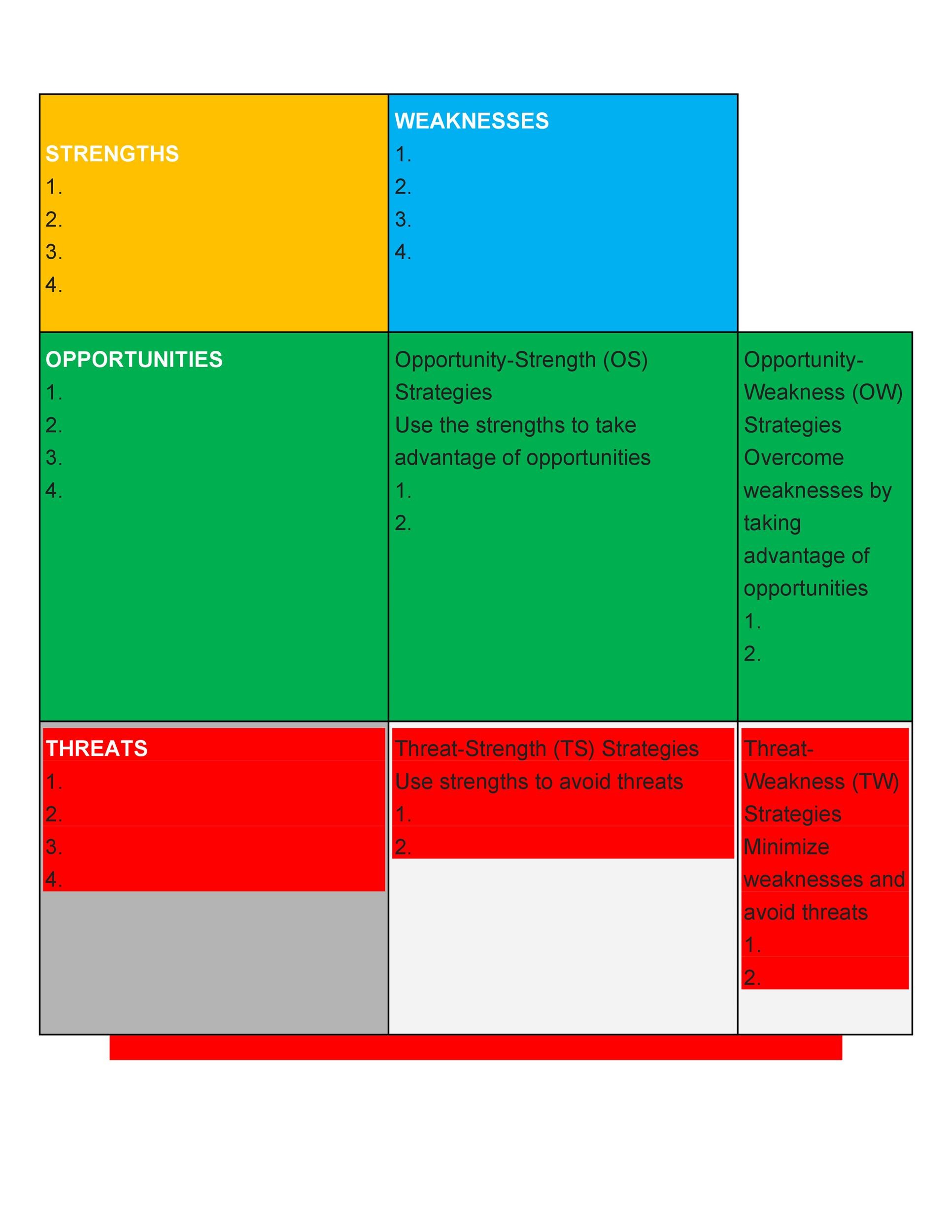 40-powerful-swot-analysis-templates-examples