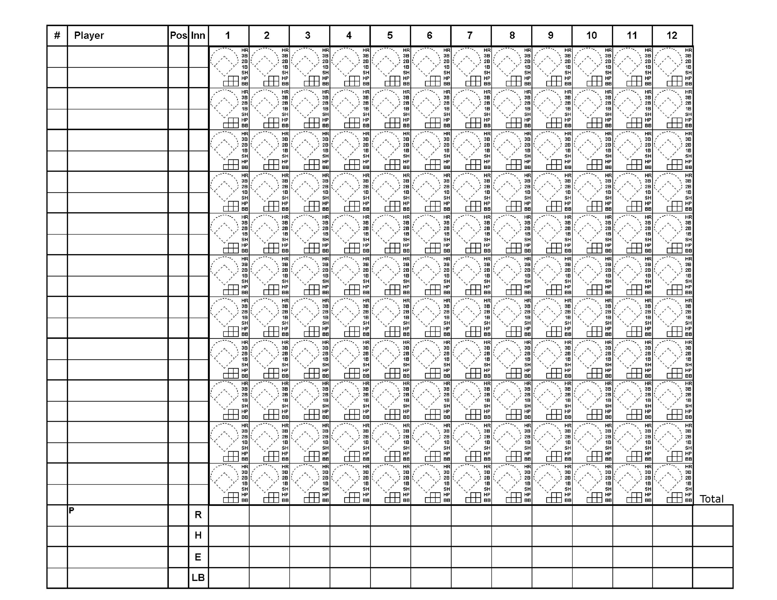 Softball Spray Chart Printable