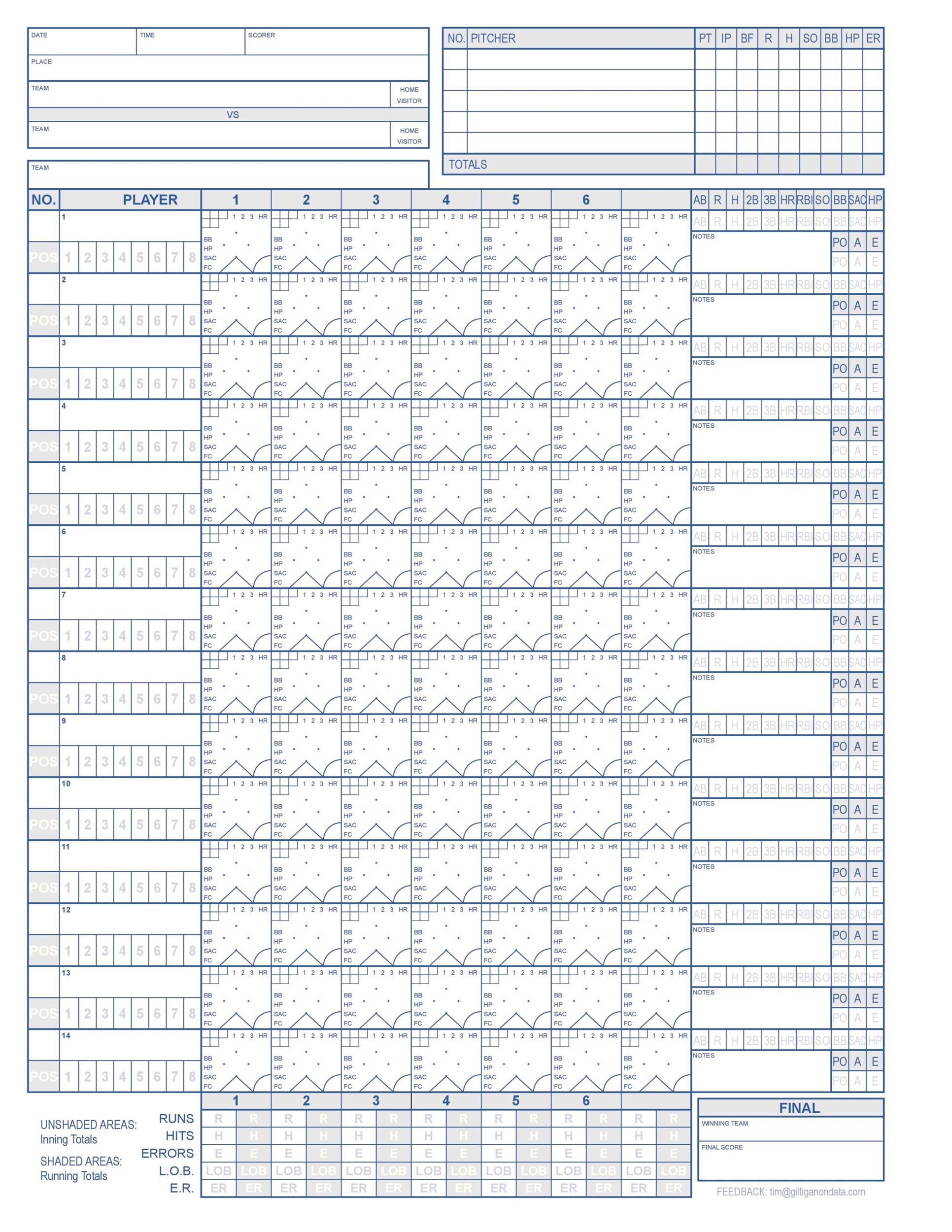 30+ Printable Baseball Scoresheet / Scorecard Templates ᐅ TemplateLab