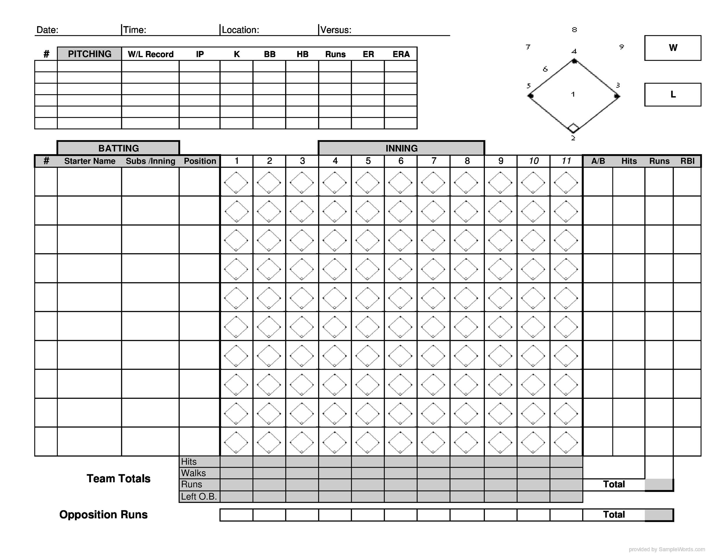 Baseball Scouting Charts Pdf