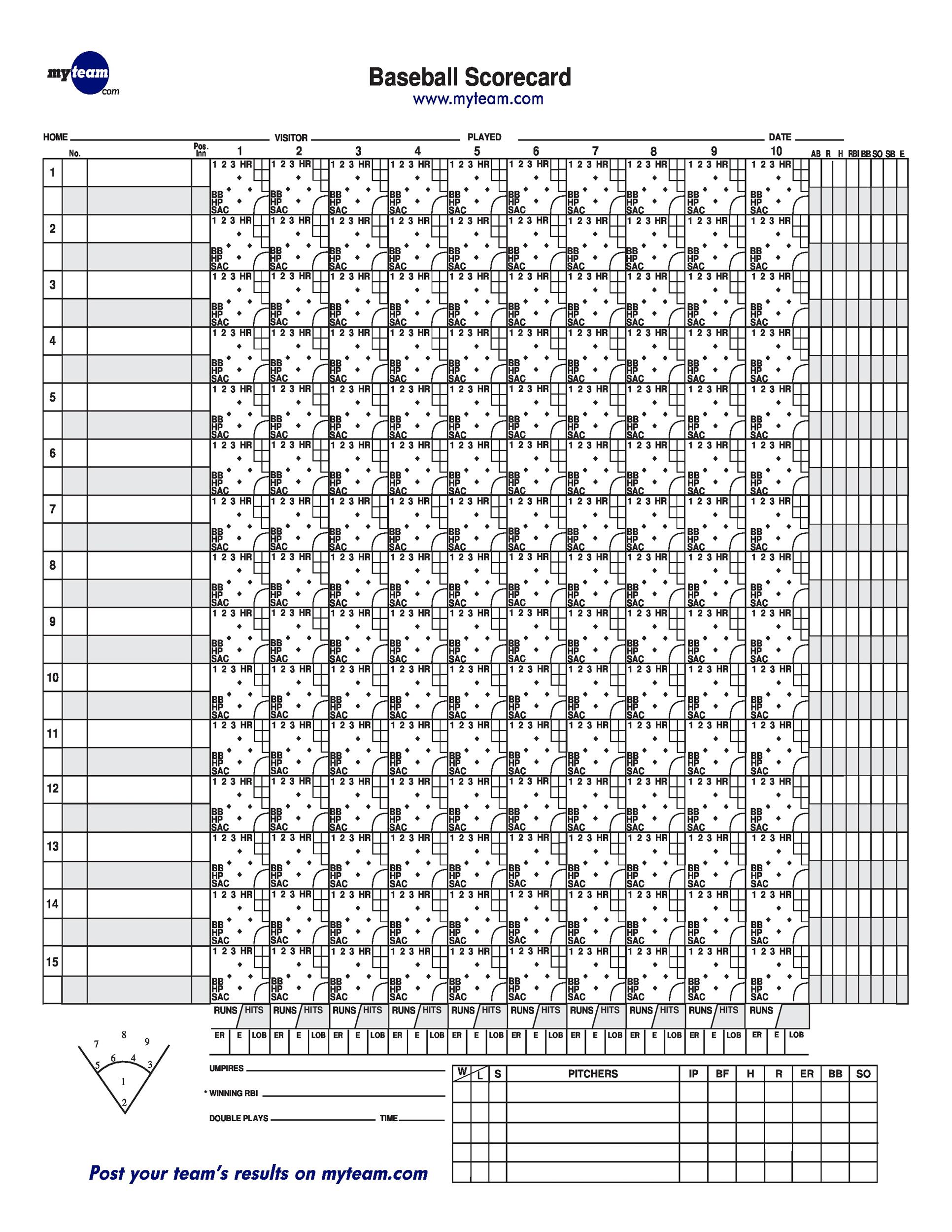 30  Printable Baseball Scoresheet / Scorecard Templates Template Lab