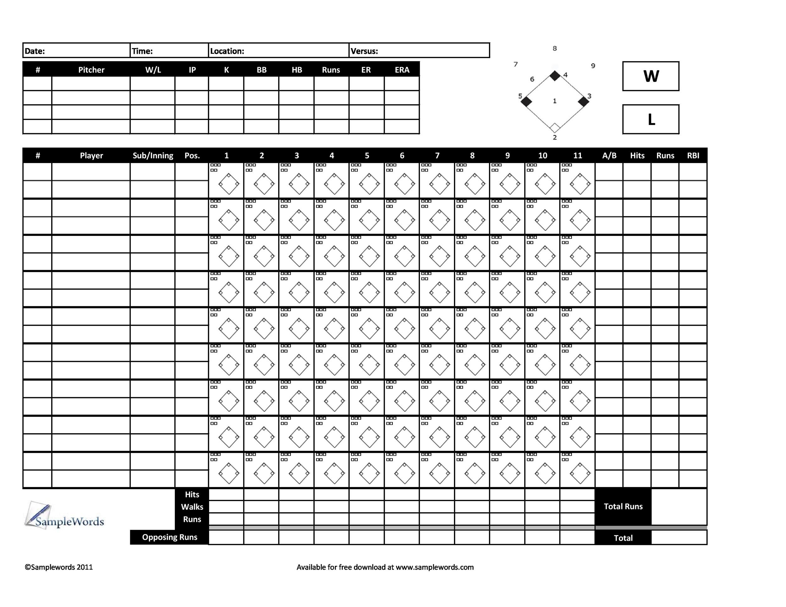 Pitching Chart Template