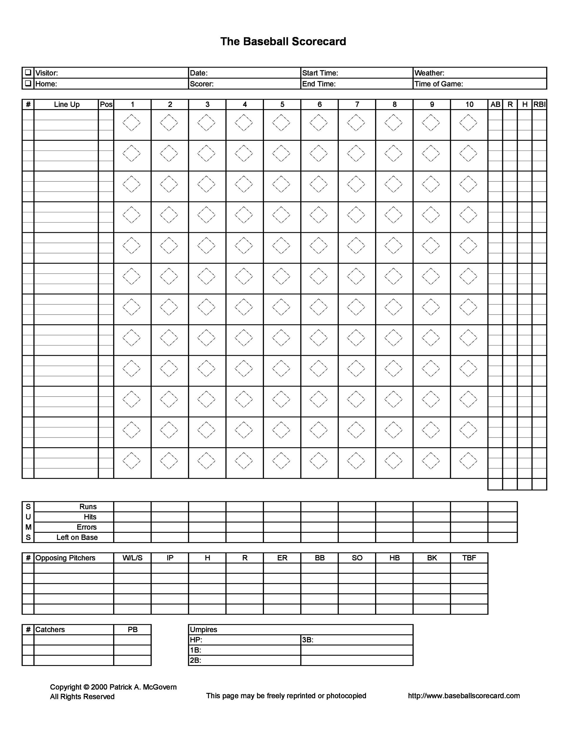 30+ Printable Baseball Scoresheet / Scorecard Templates ᐅ Template Lab