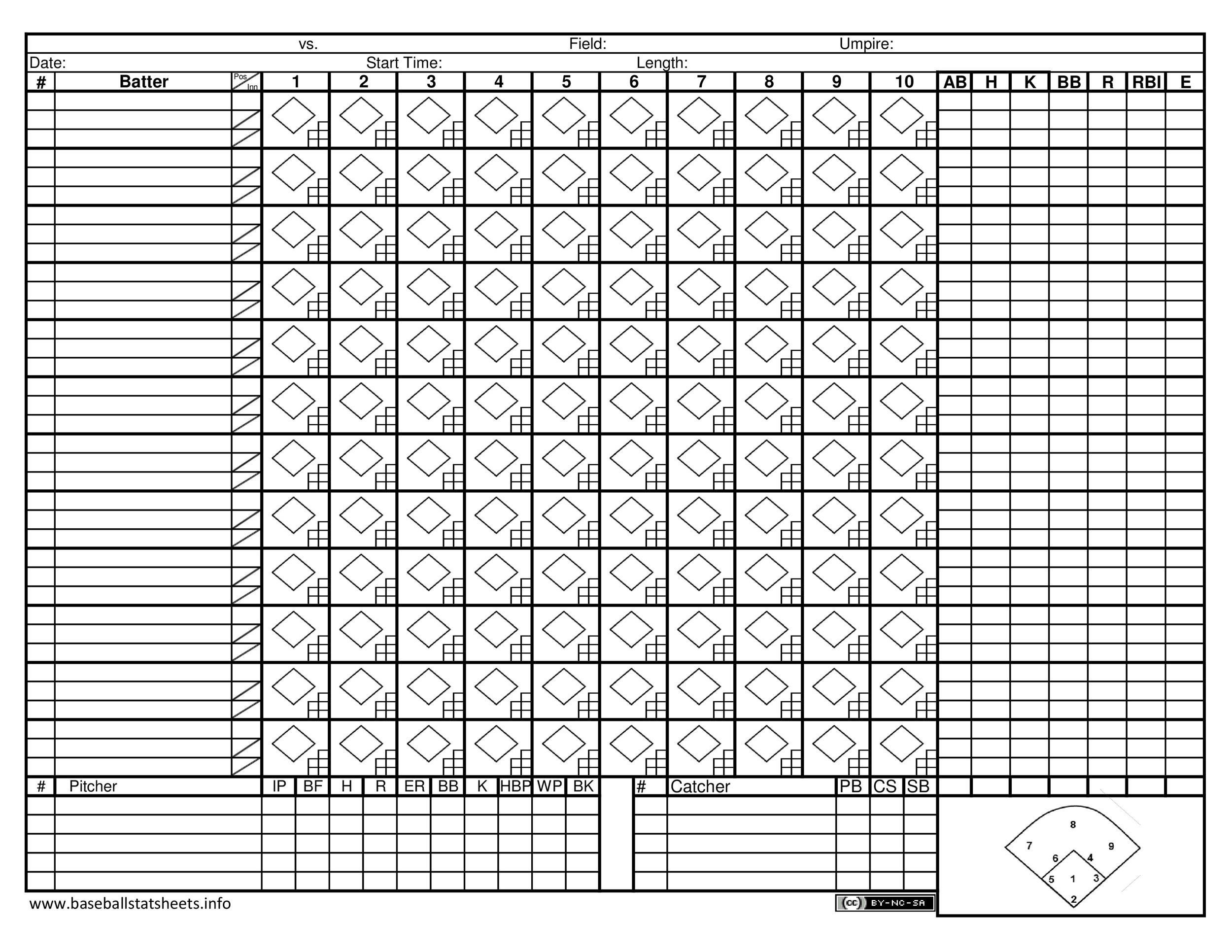 30+ Printable Baseball Scoresheet / Scorecard Templates Template Lab