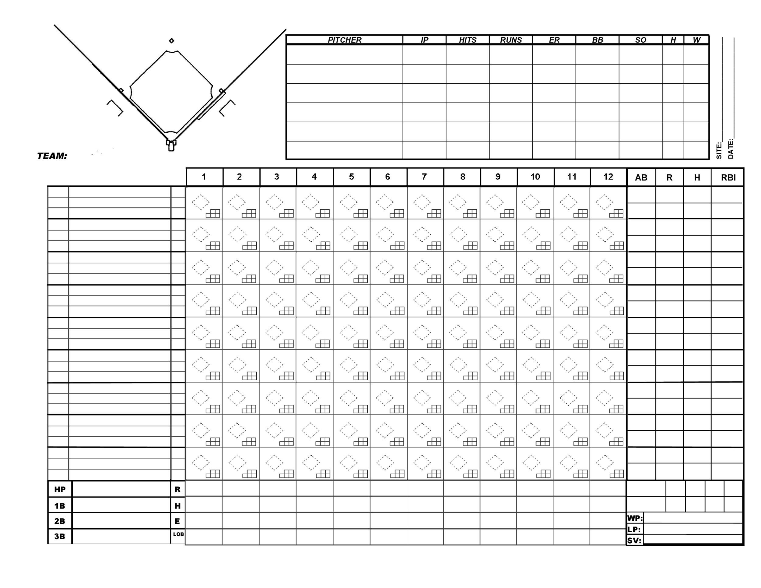30  Printable Baseball Scoresheet / Scorecard Templates ᐅ TemplateLab