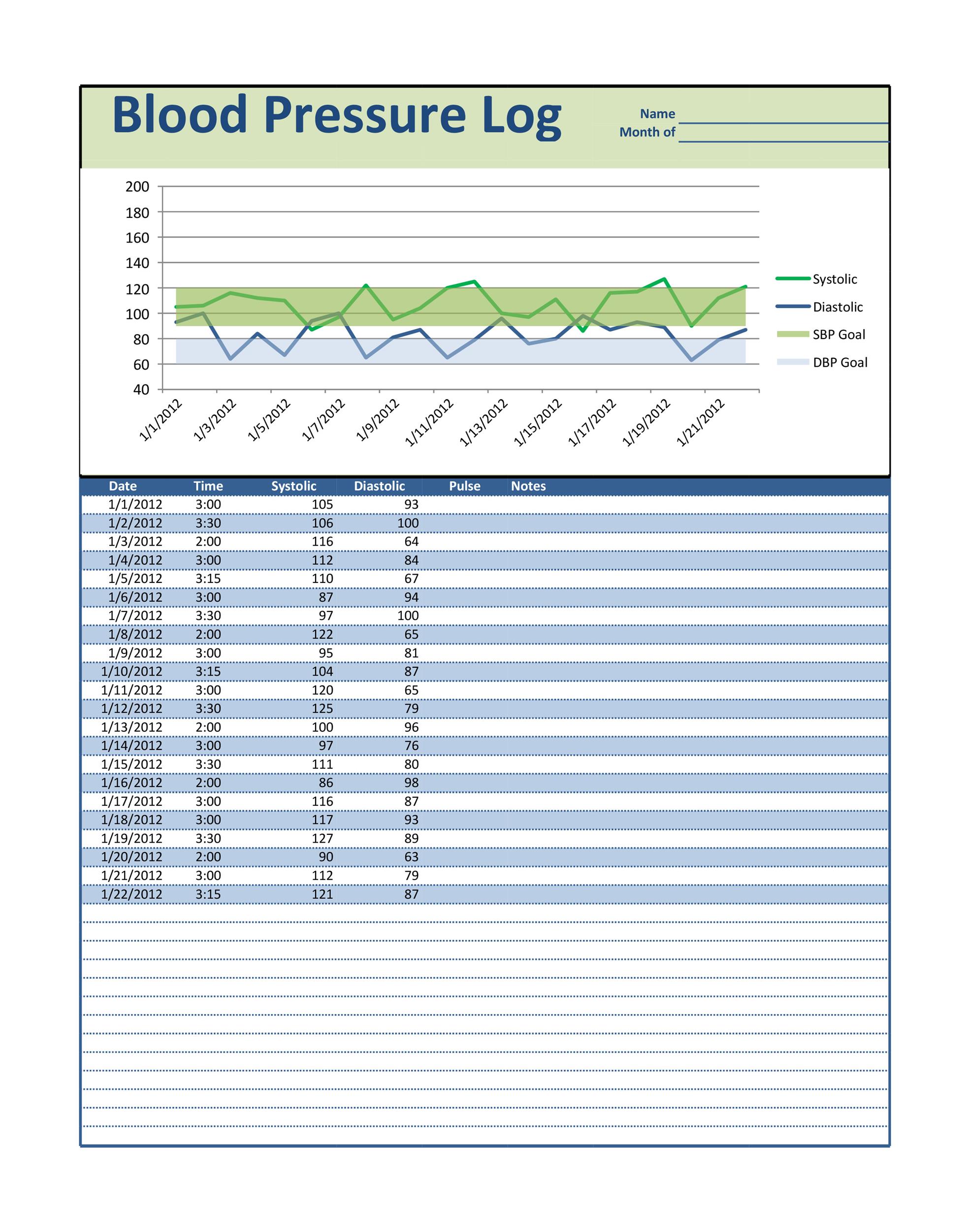 30-printable-blood-pressure-log-templates-templatelab