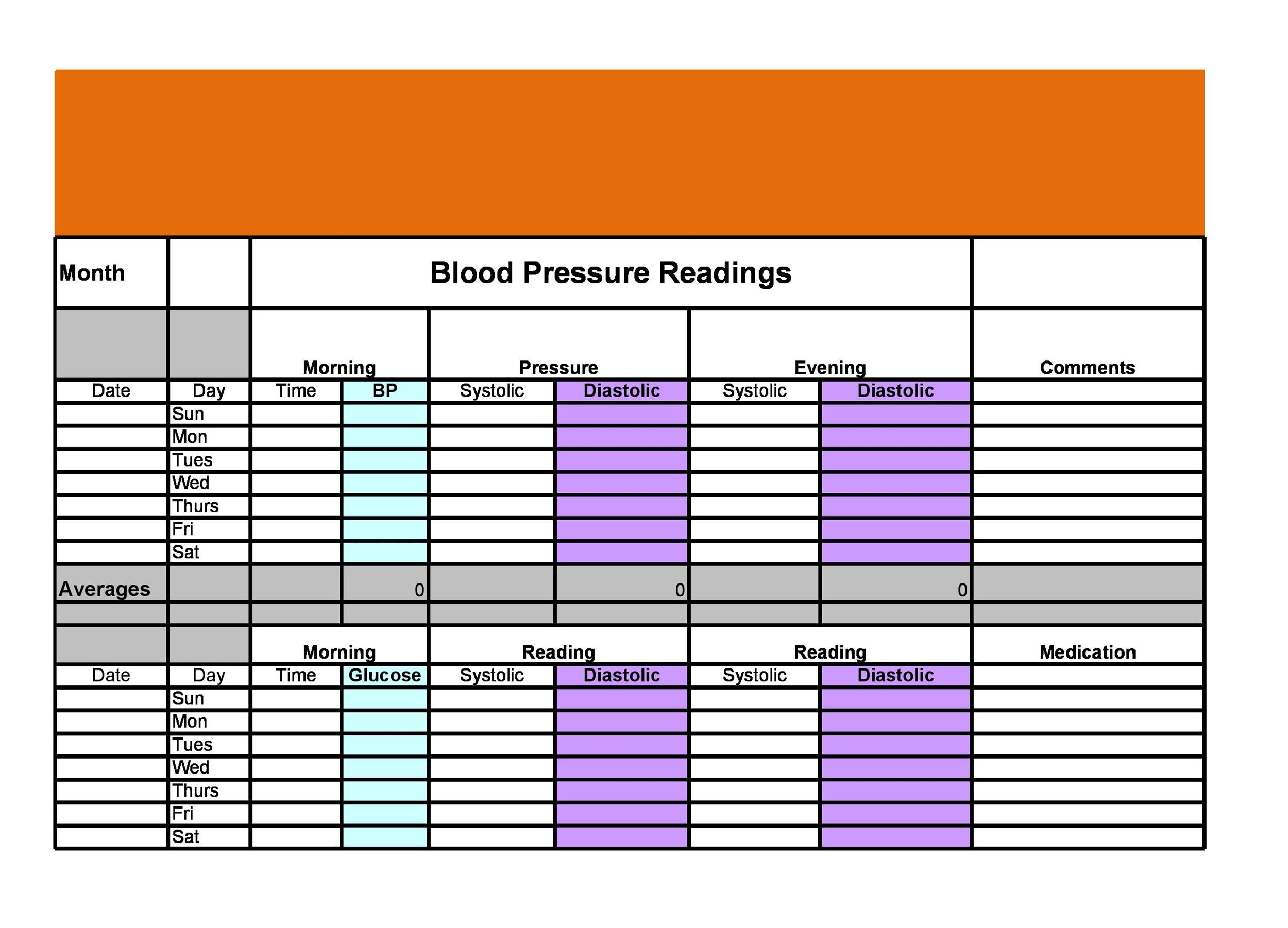 Blood Pressure And Heart Rate Chart Template