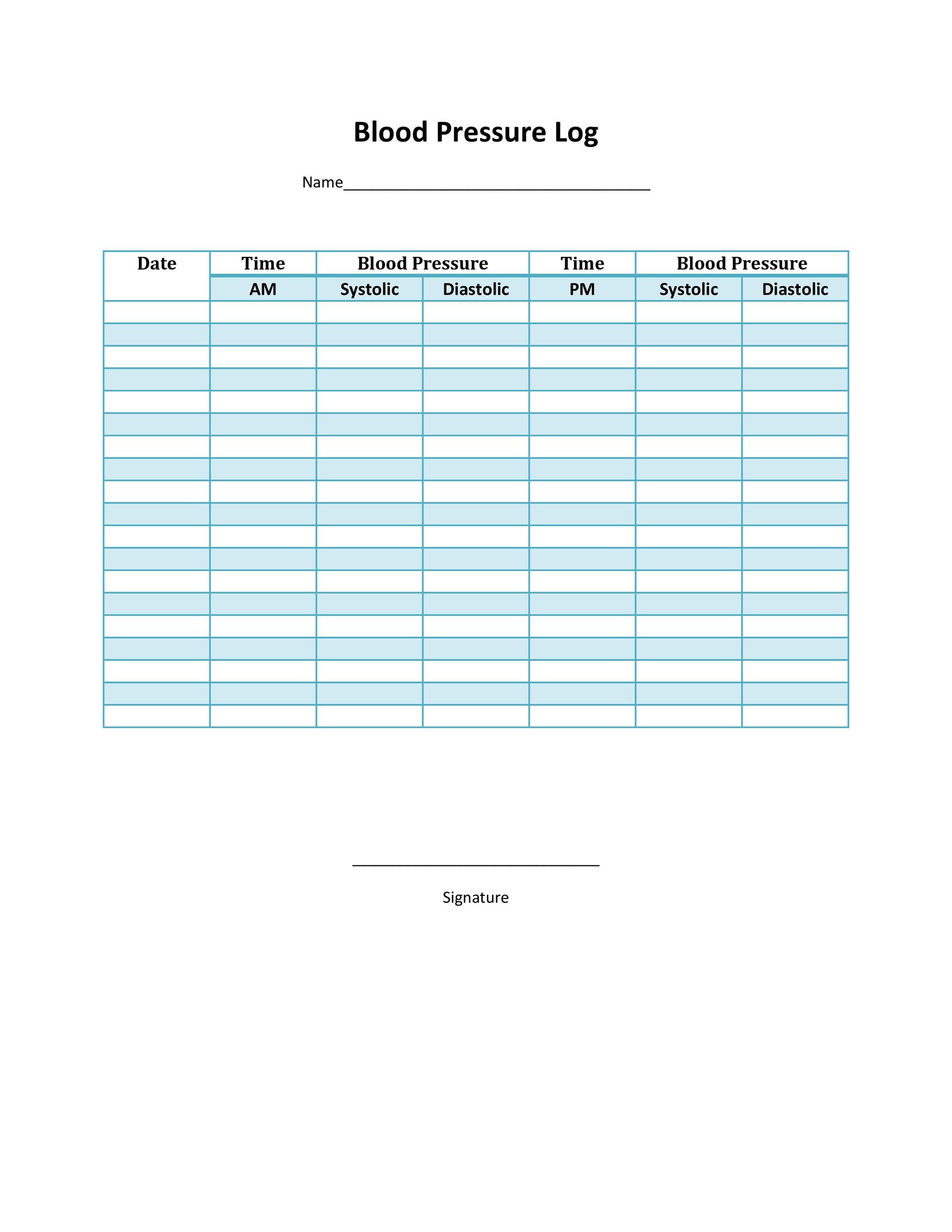 Free Blood Pressure Chart Template