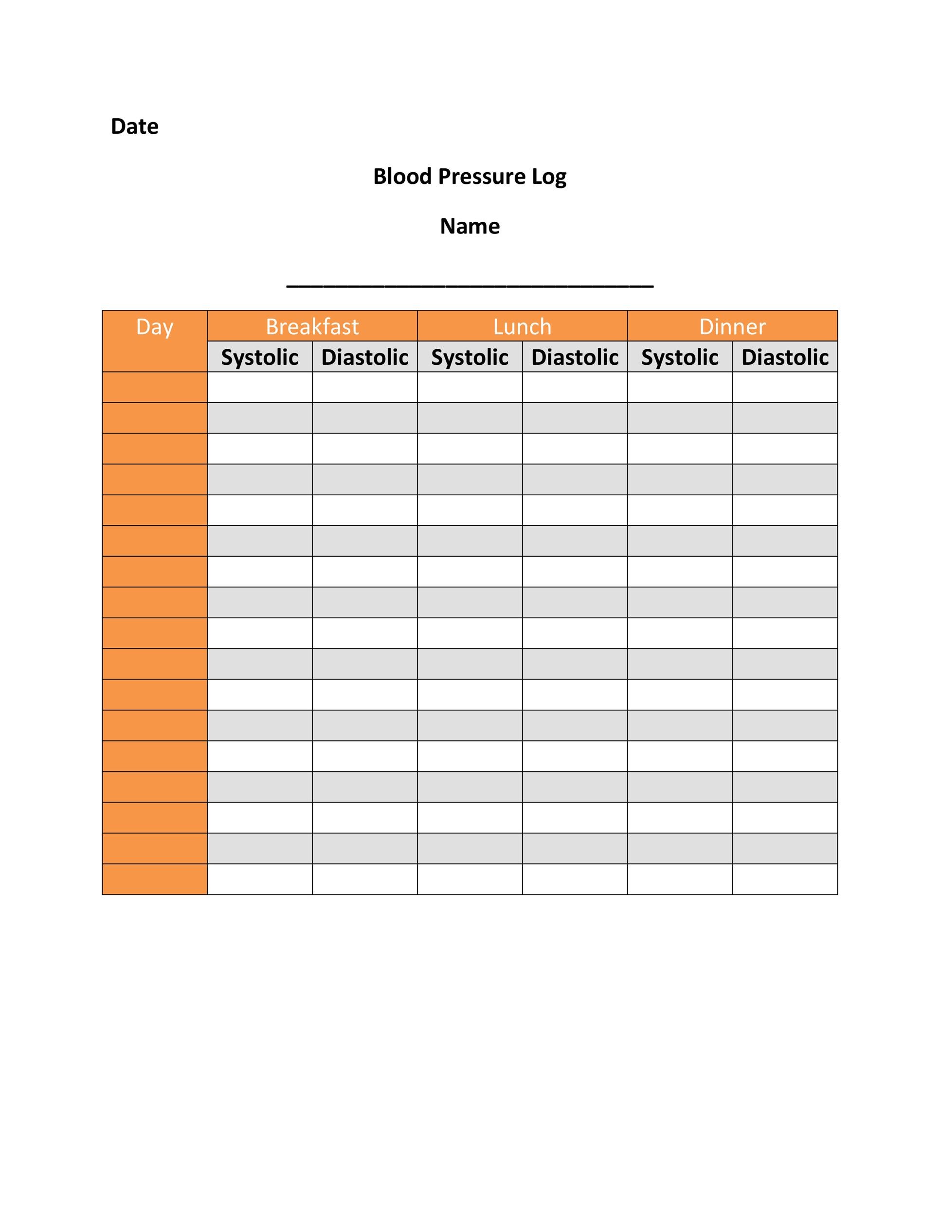 Blank Blood Pressure Chart