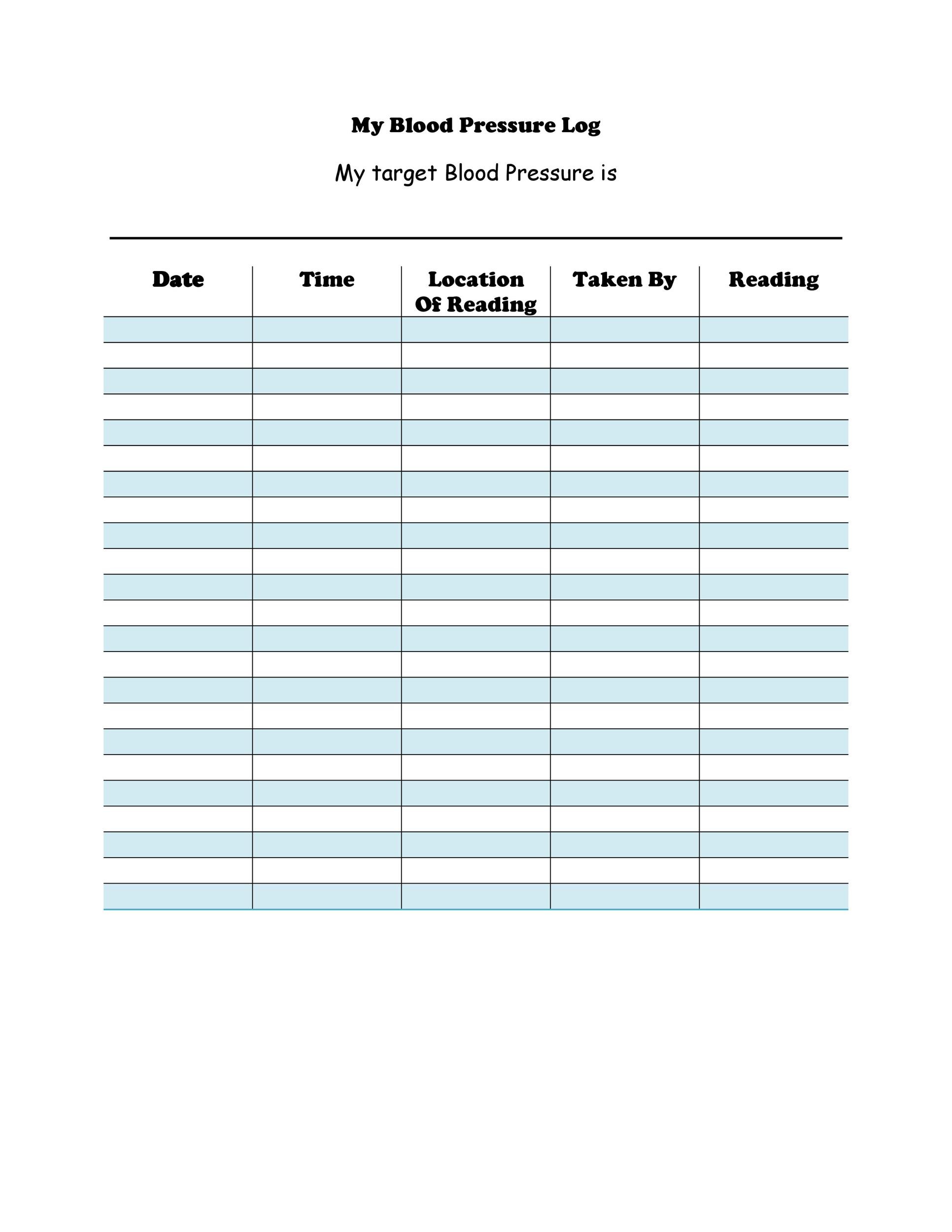 Free Printable Blood Pressure Chart