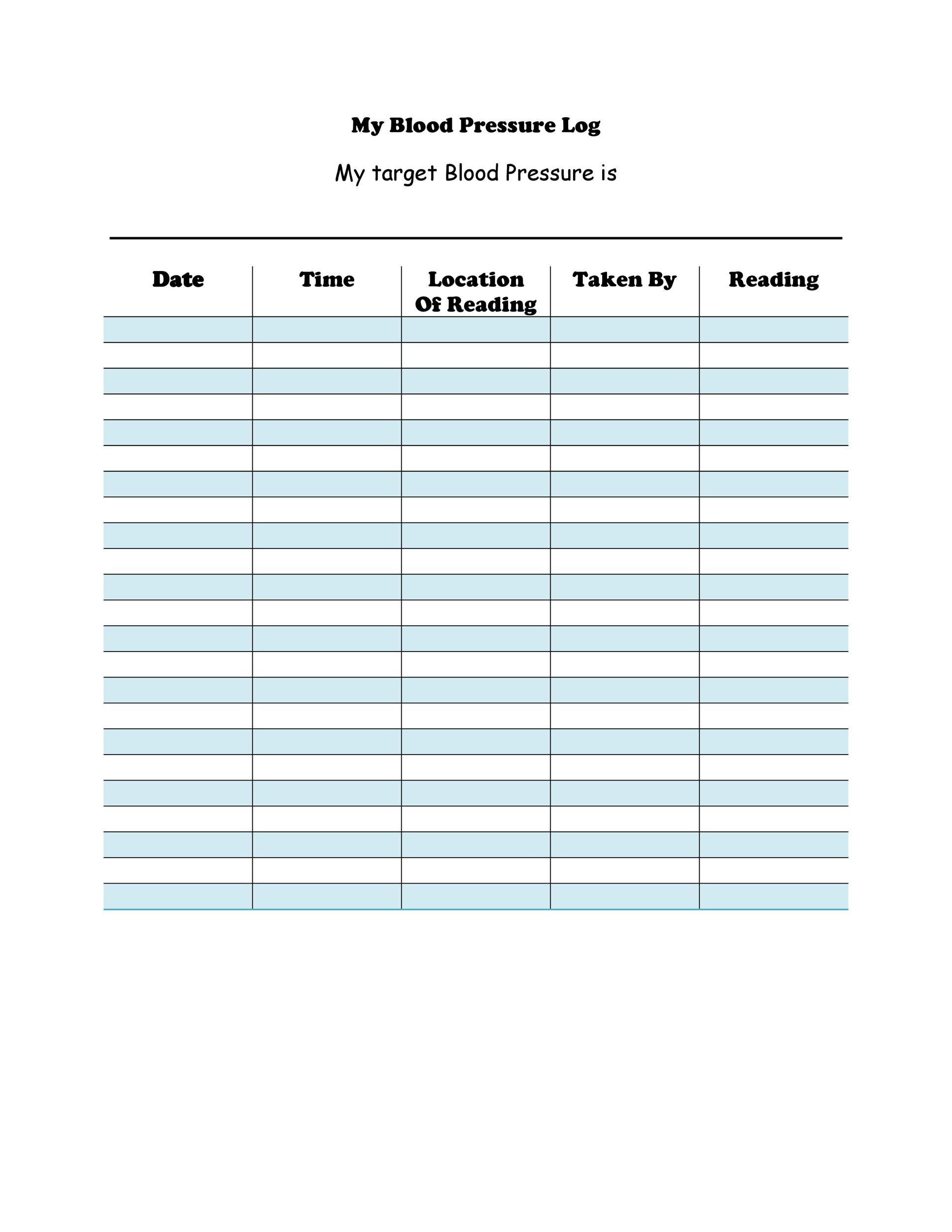 Blood Pressure Log Template