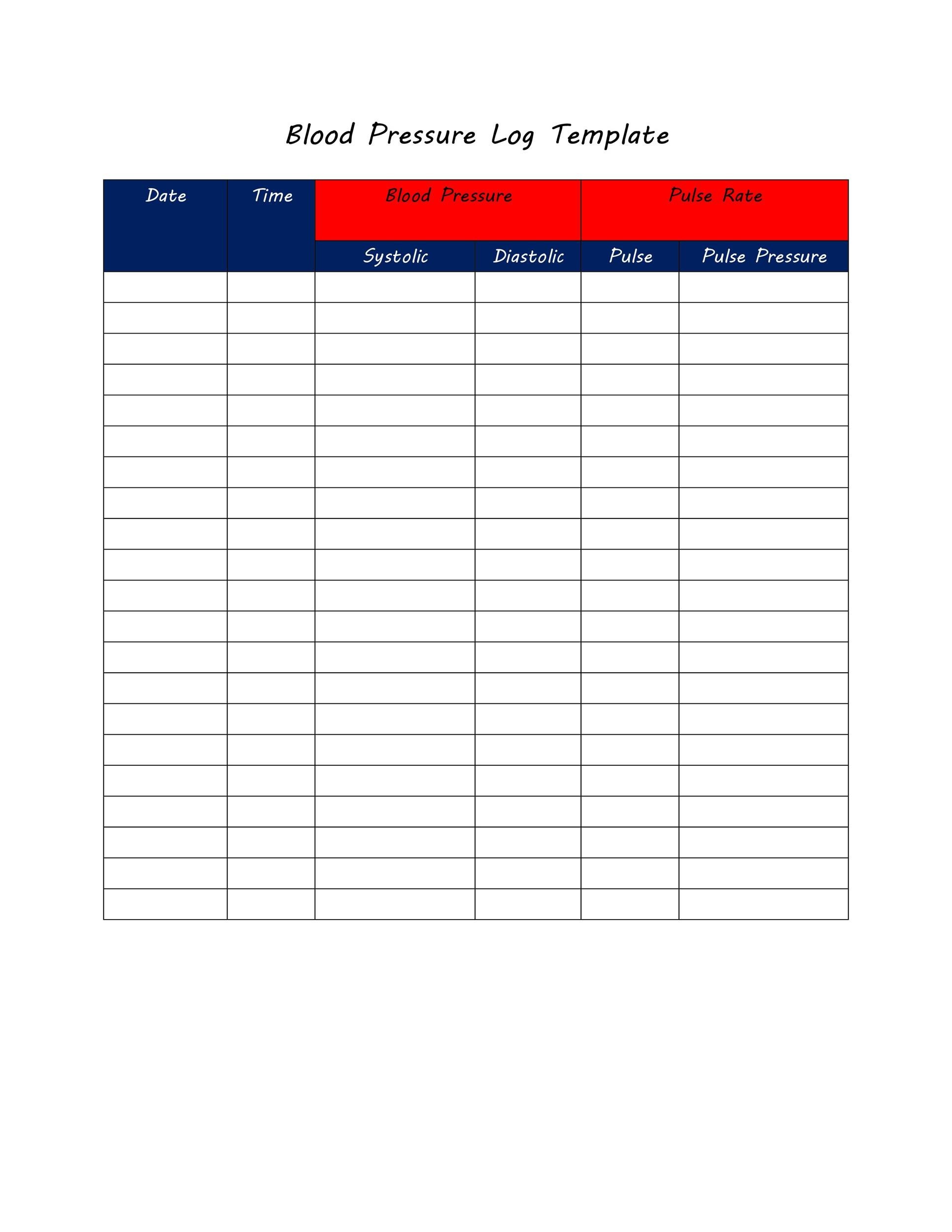 Blood Pressure Chart Template