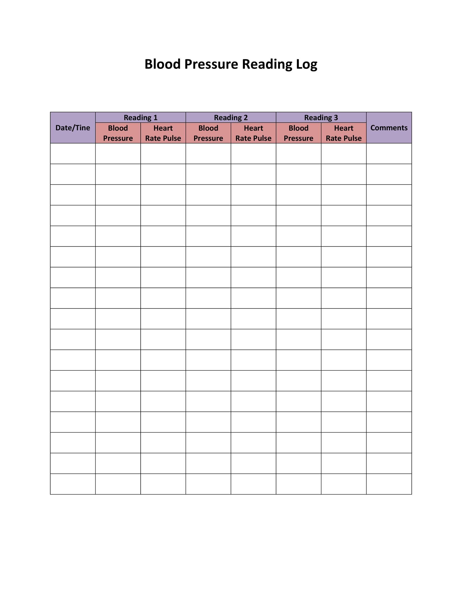 Free Blood Pressure Chart Template