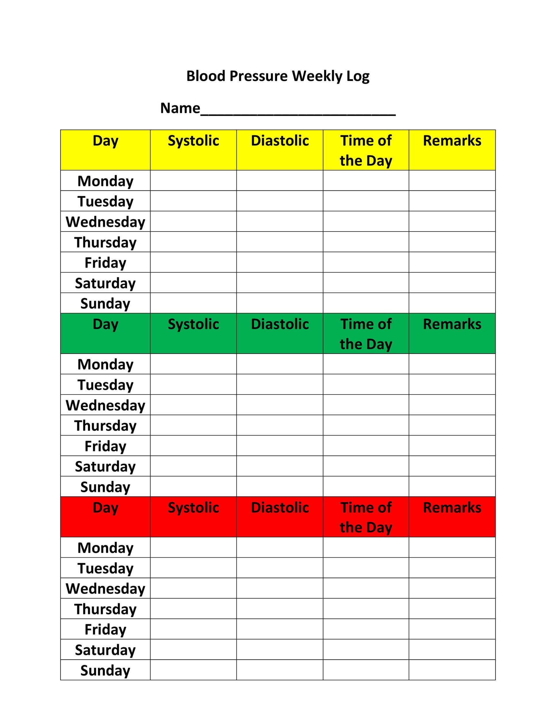 Printable Blood Pressure Chart Template Free Printable Worksheet