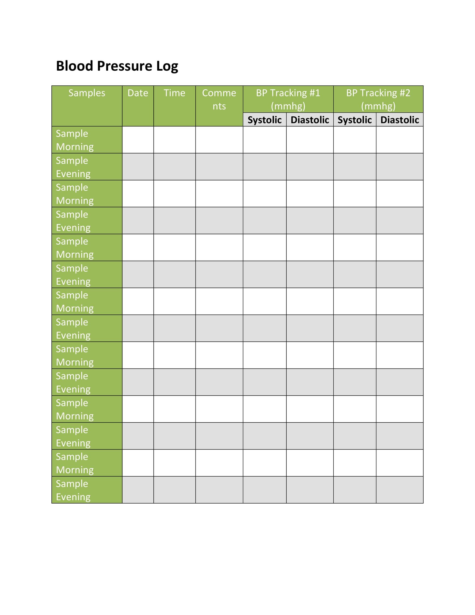 Printable Blood Pressure Chart