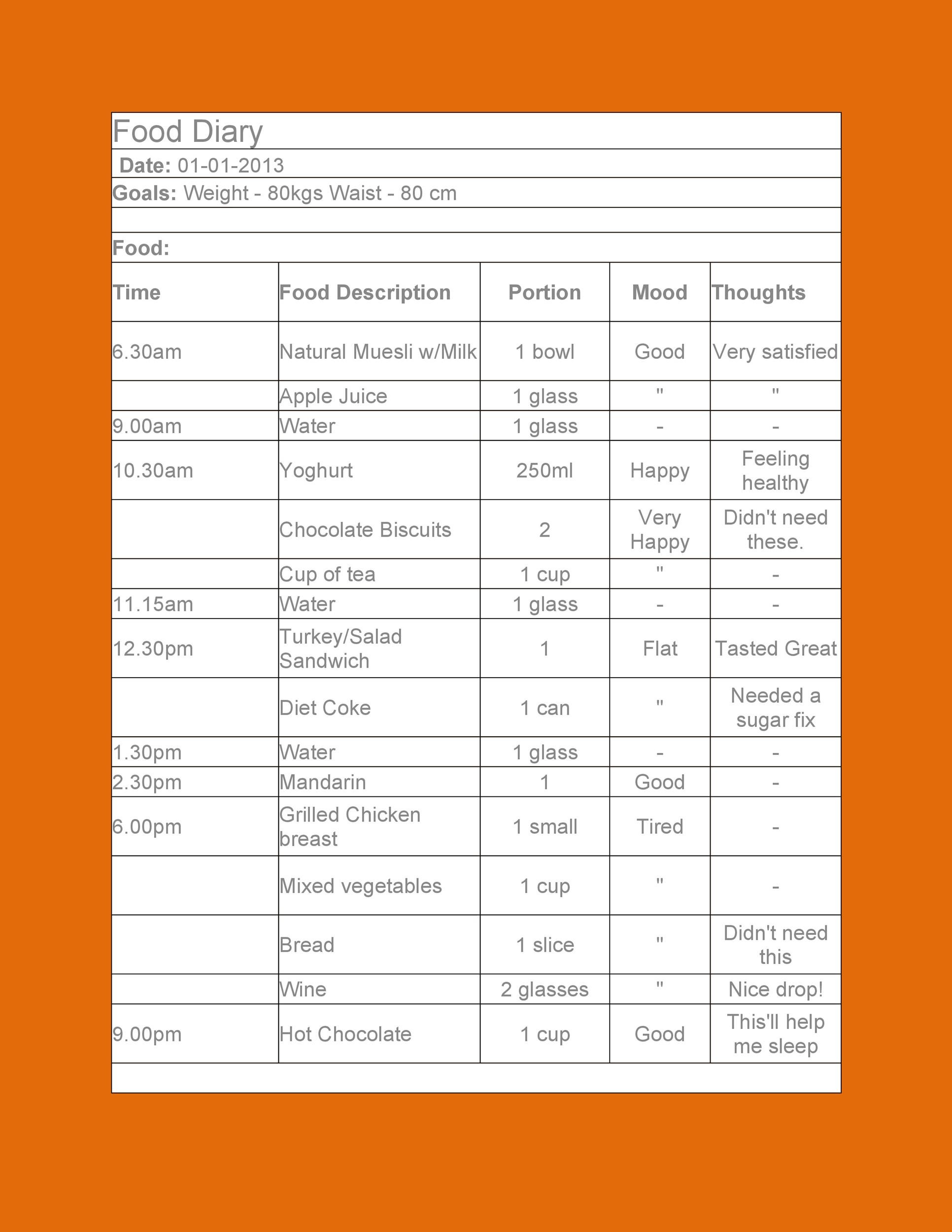 3 Day Food Intake Record Example