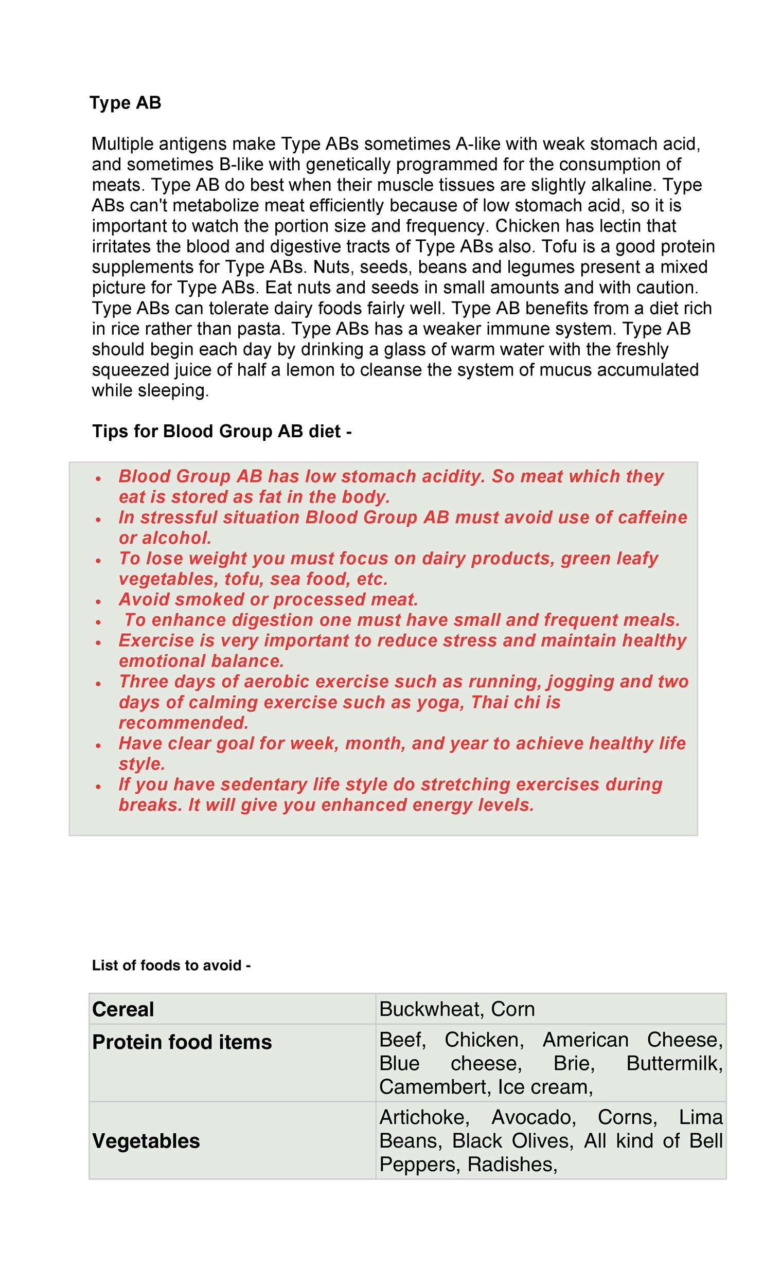 Ab Blood Type Diet Chart