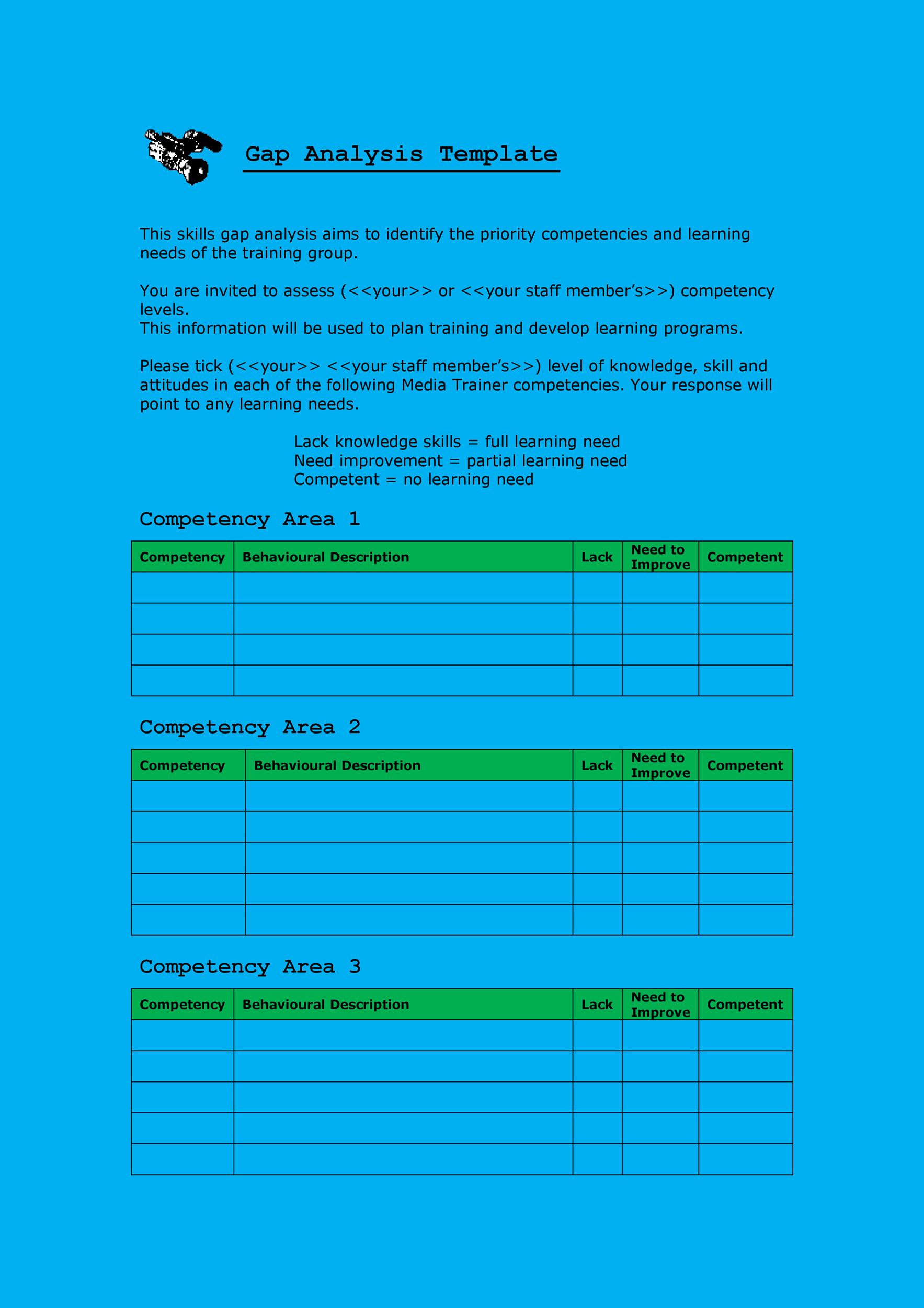 How to write a gap analysis