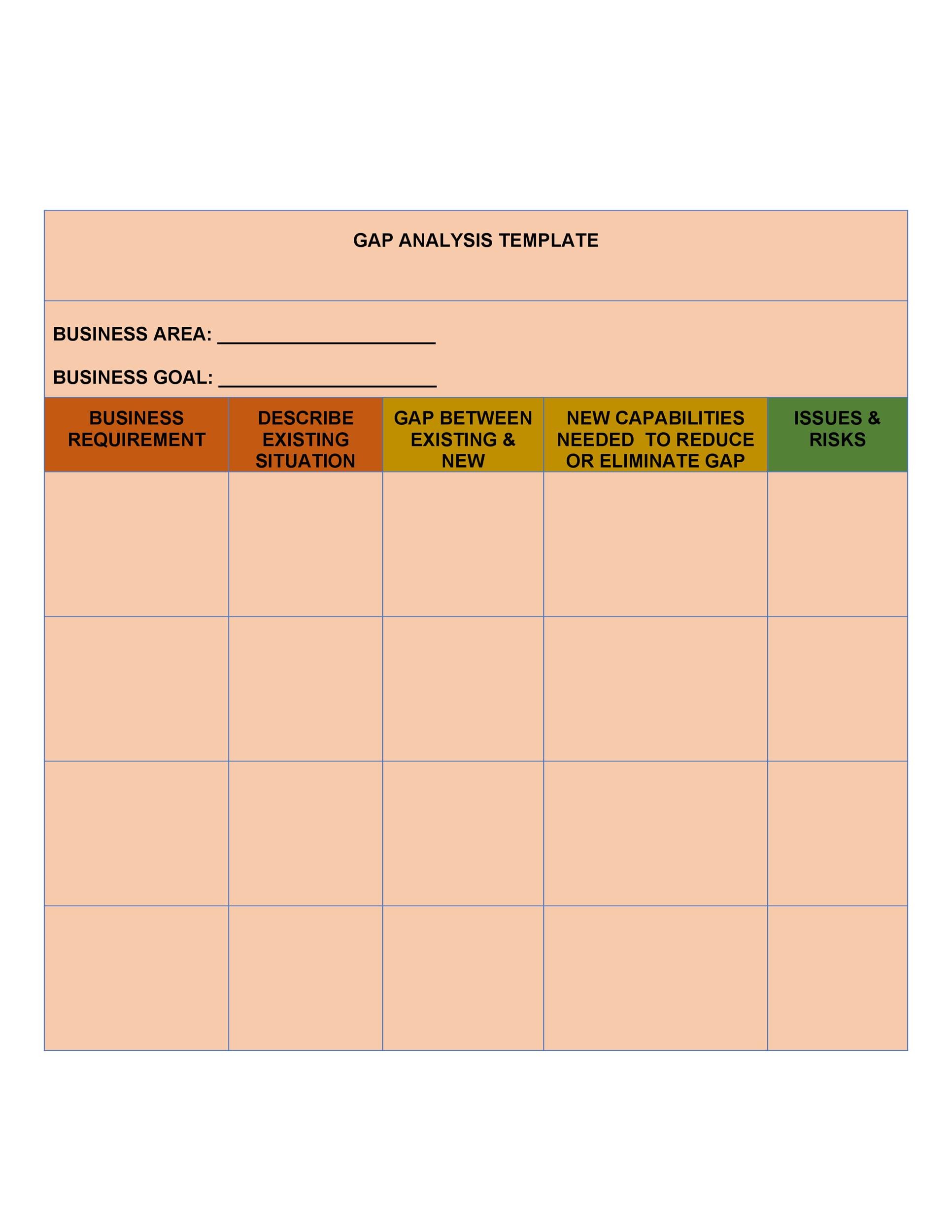 40-gap-analysis-templates-exmaples-word-excel-pdf