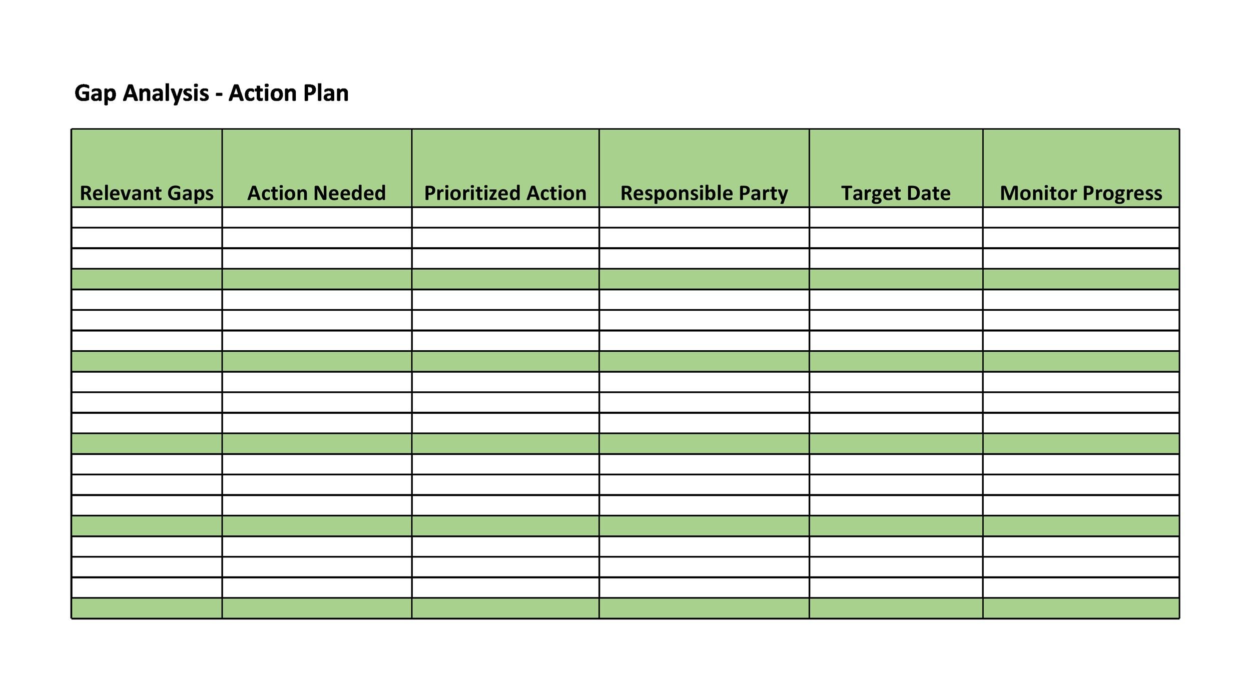 Gap Analysis Chart Excel