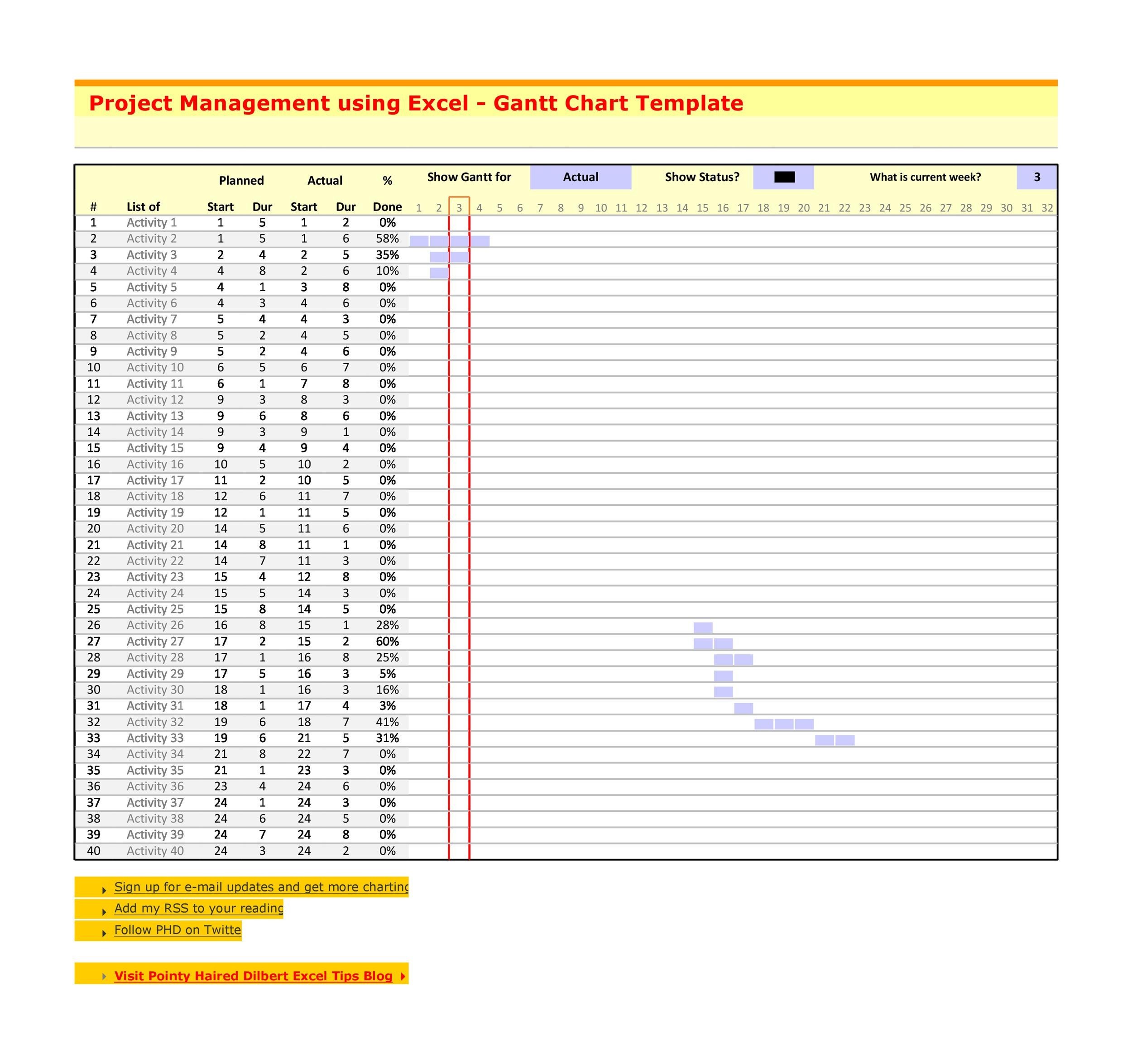 Weekly Gantt Chart Excel