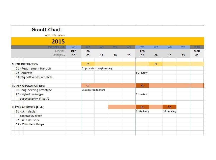 Gantt Chart Excel Template Xls