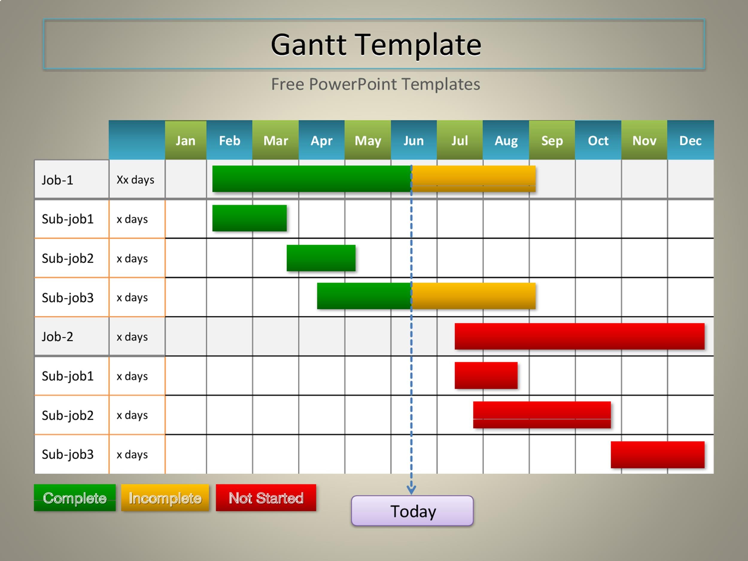 36 Free Gantt Chart Templates (Excel, PowerPoint, Word) ᐅ TemplateLab